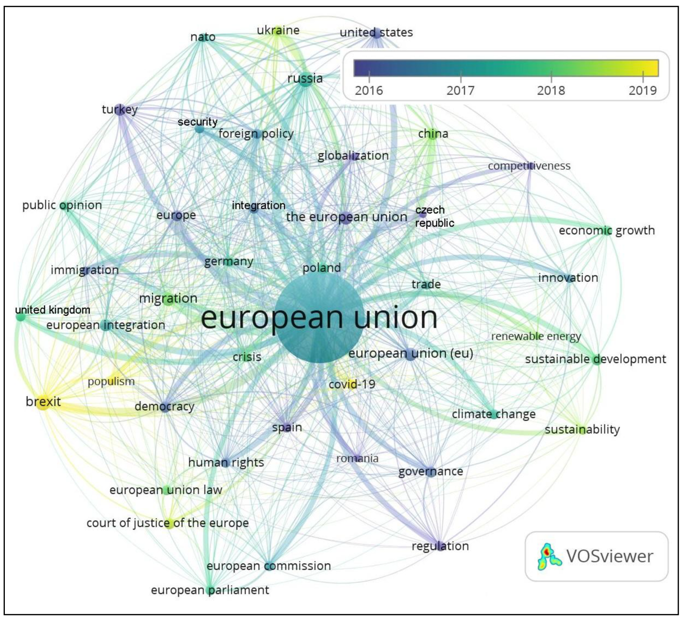Sustainability 17 02923 g006