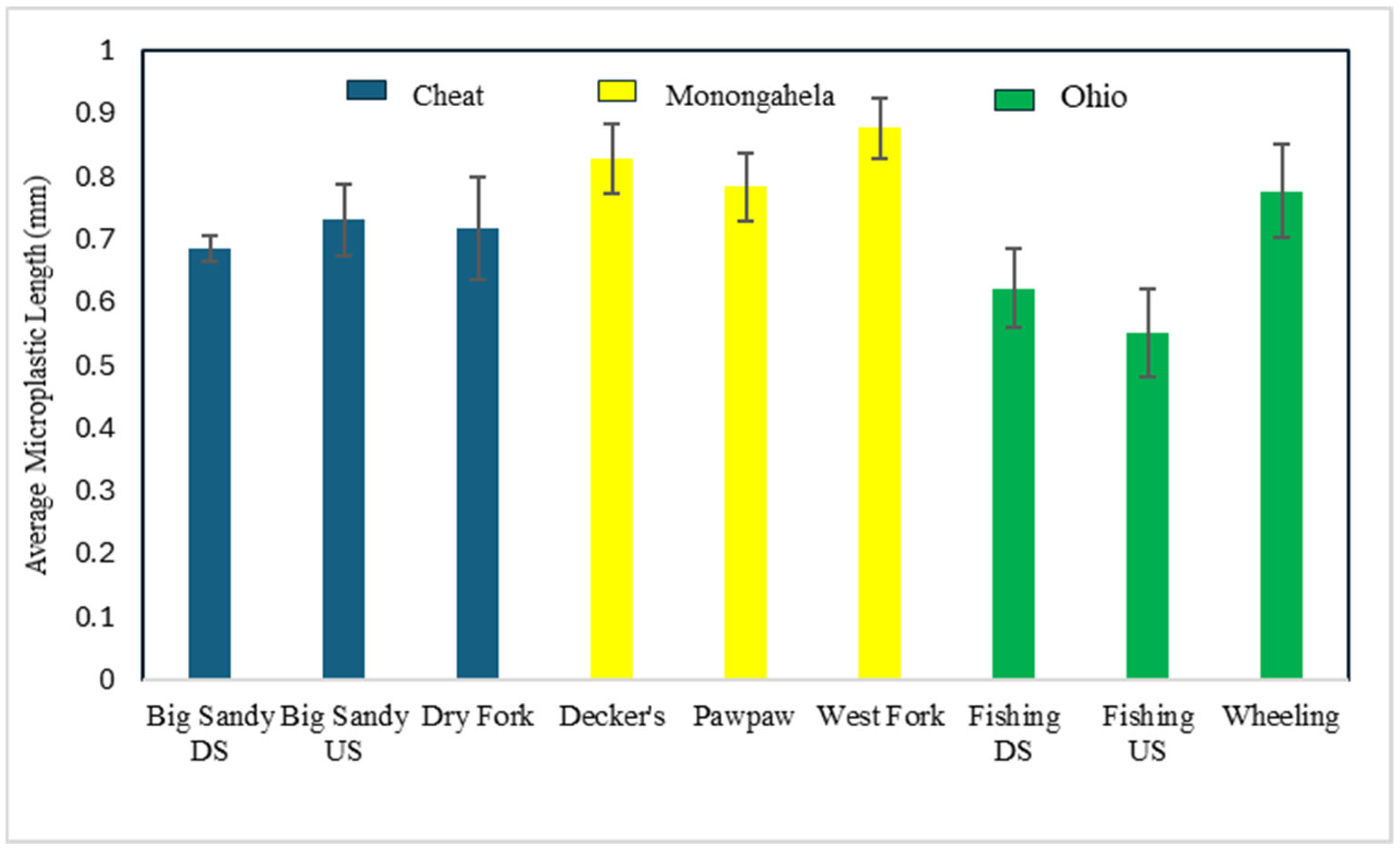 Sustainability 17 02926 g002