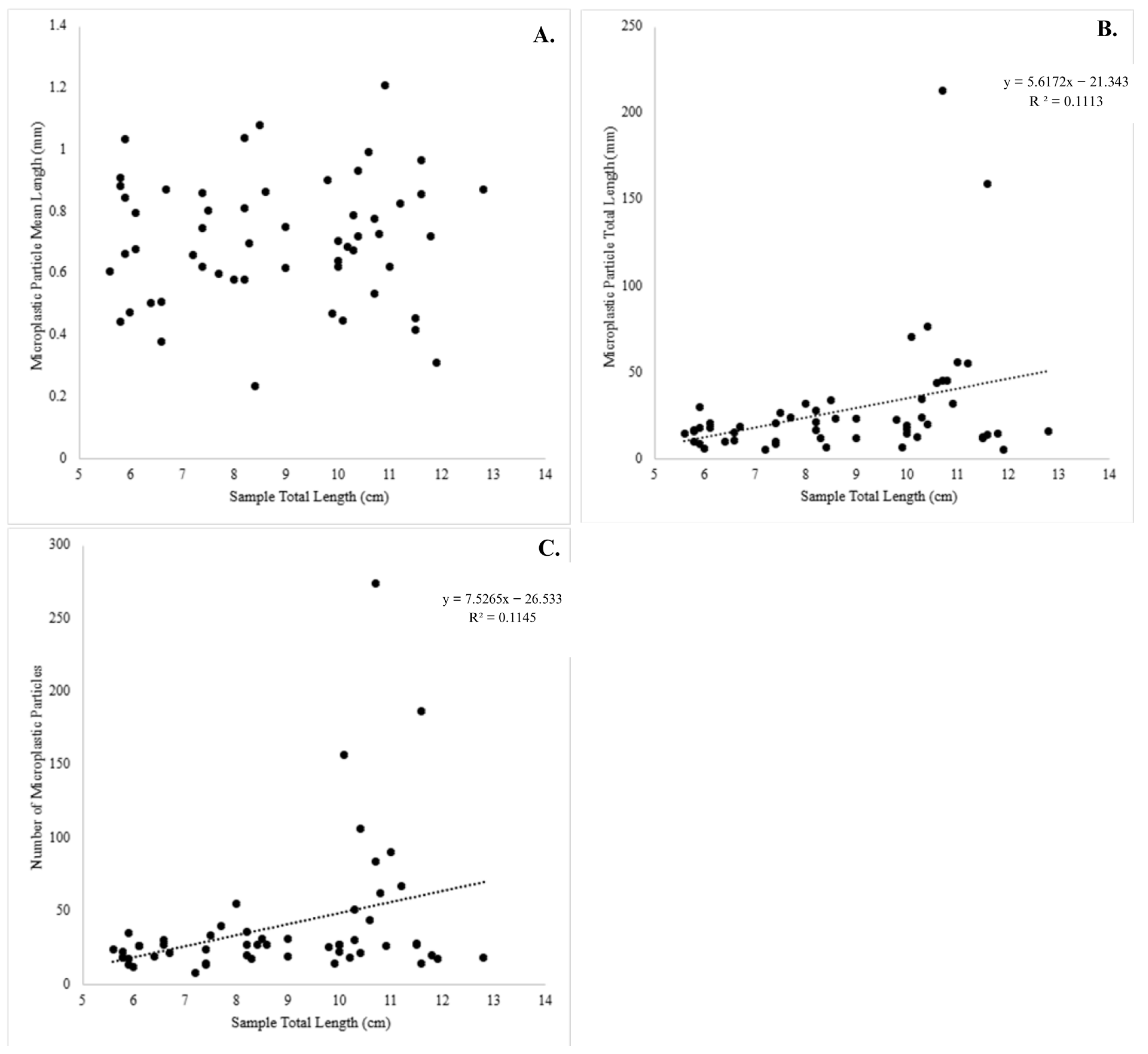 Sustainability 17 02926 g003