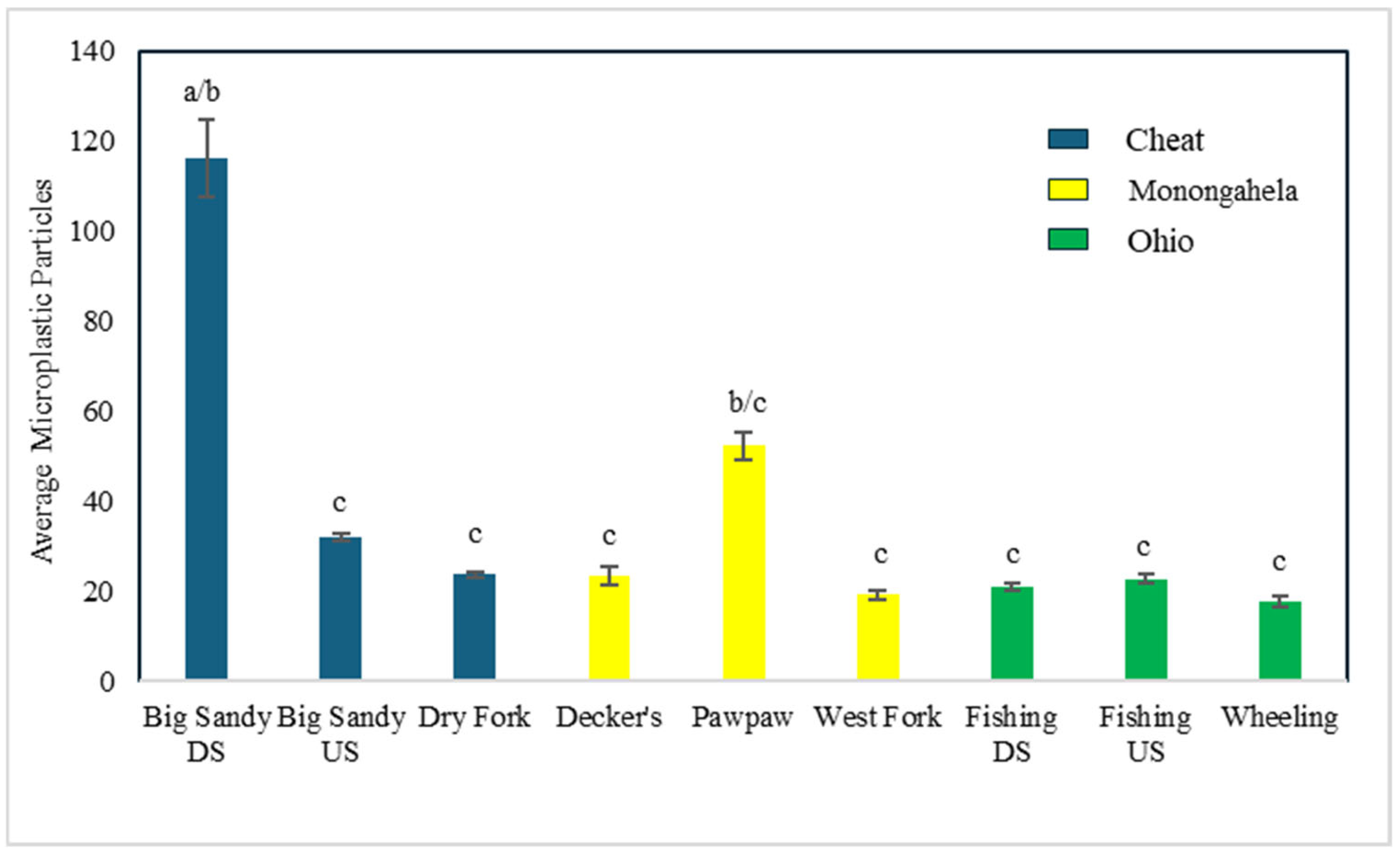 Sustainability 17 02926 g004