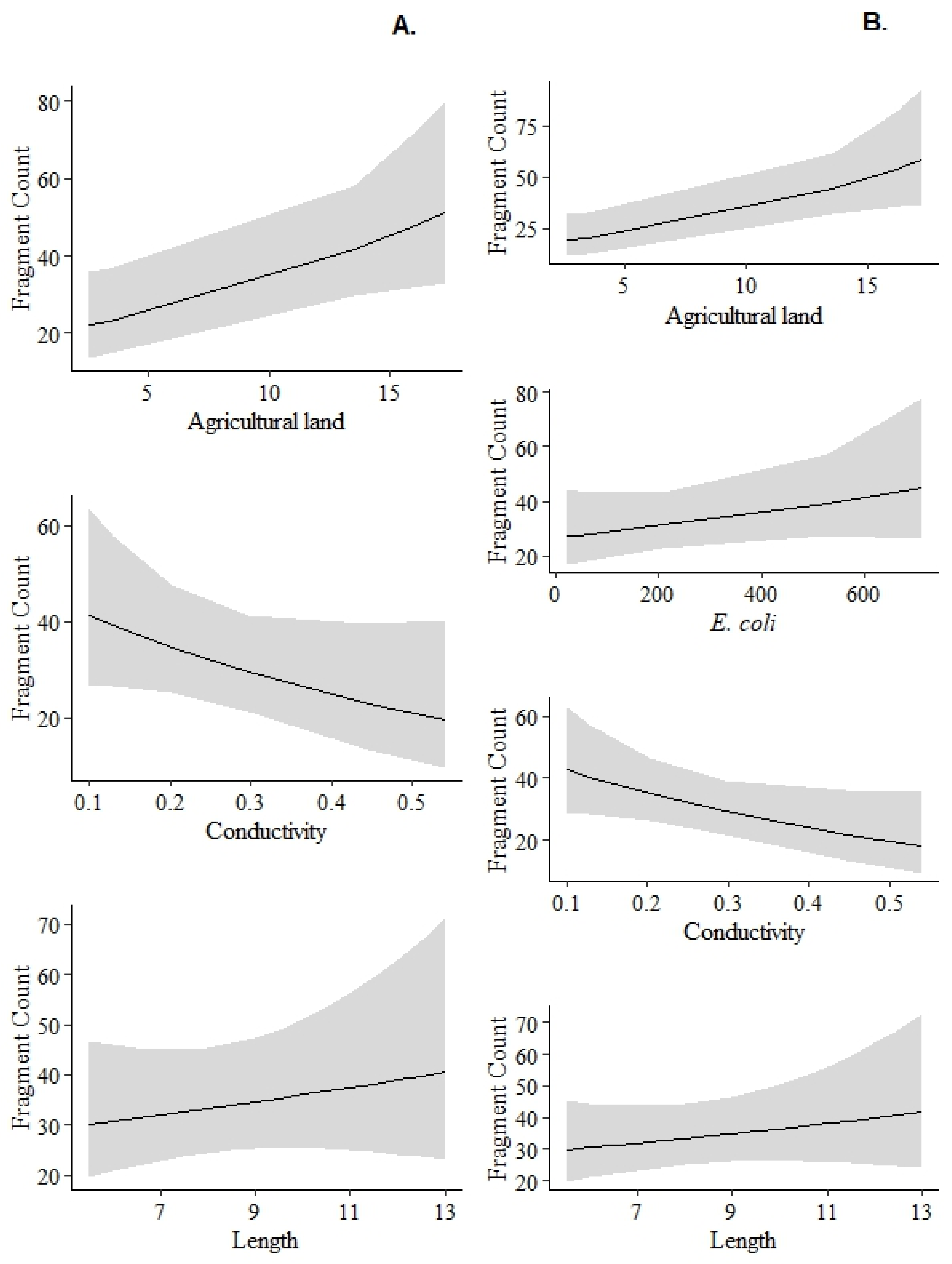 Sustainability 17 02926 g005