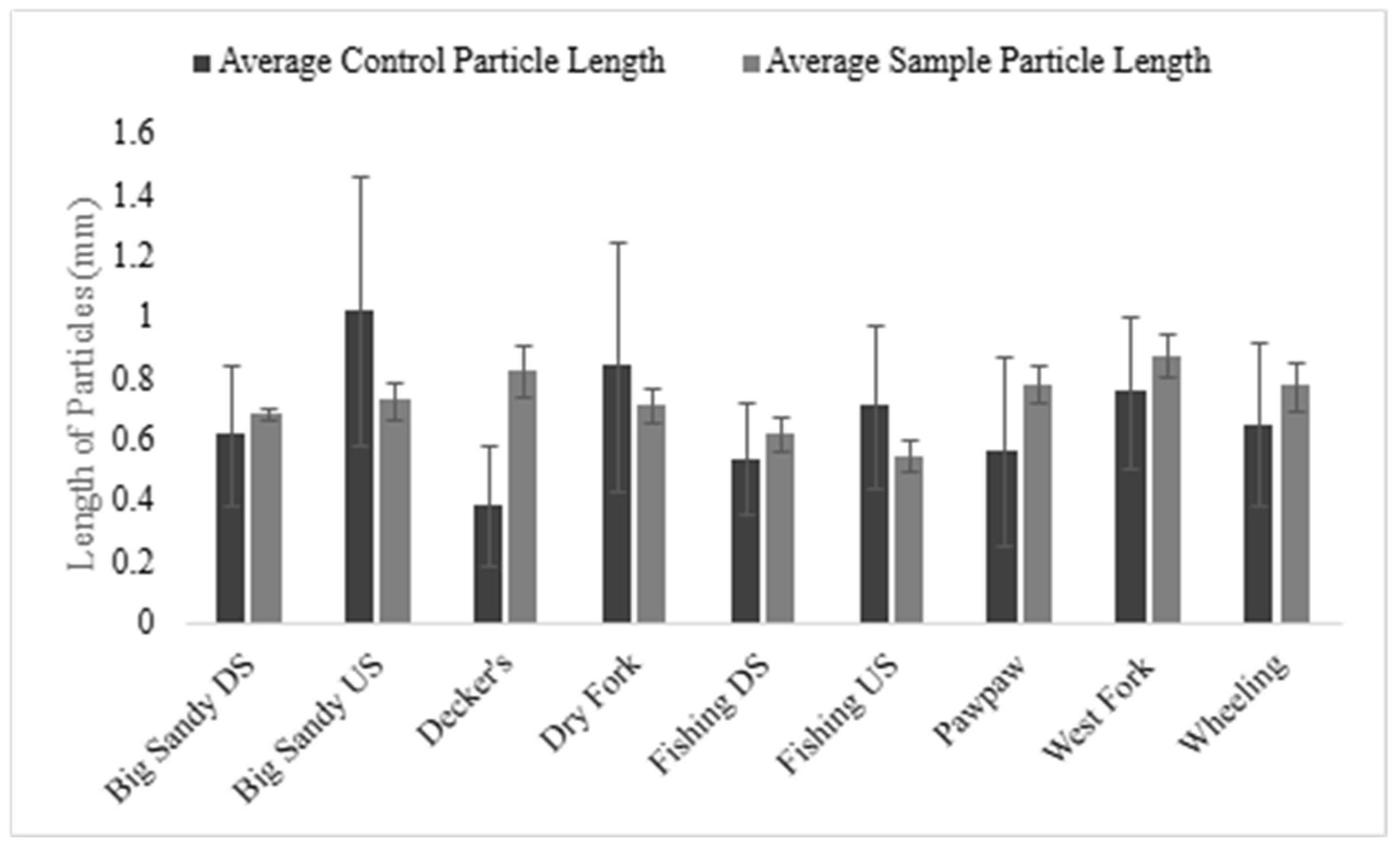 Sustainability 17 02926 g0a2
