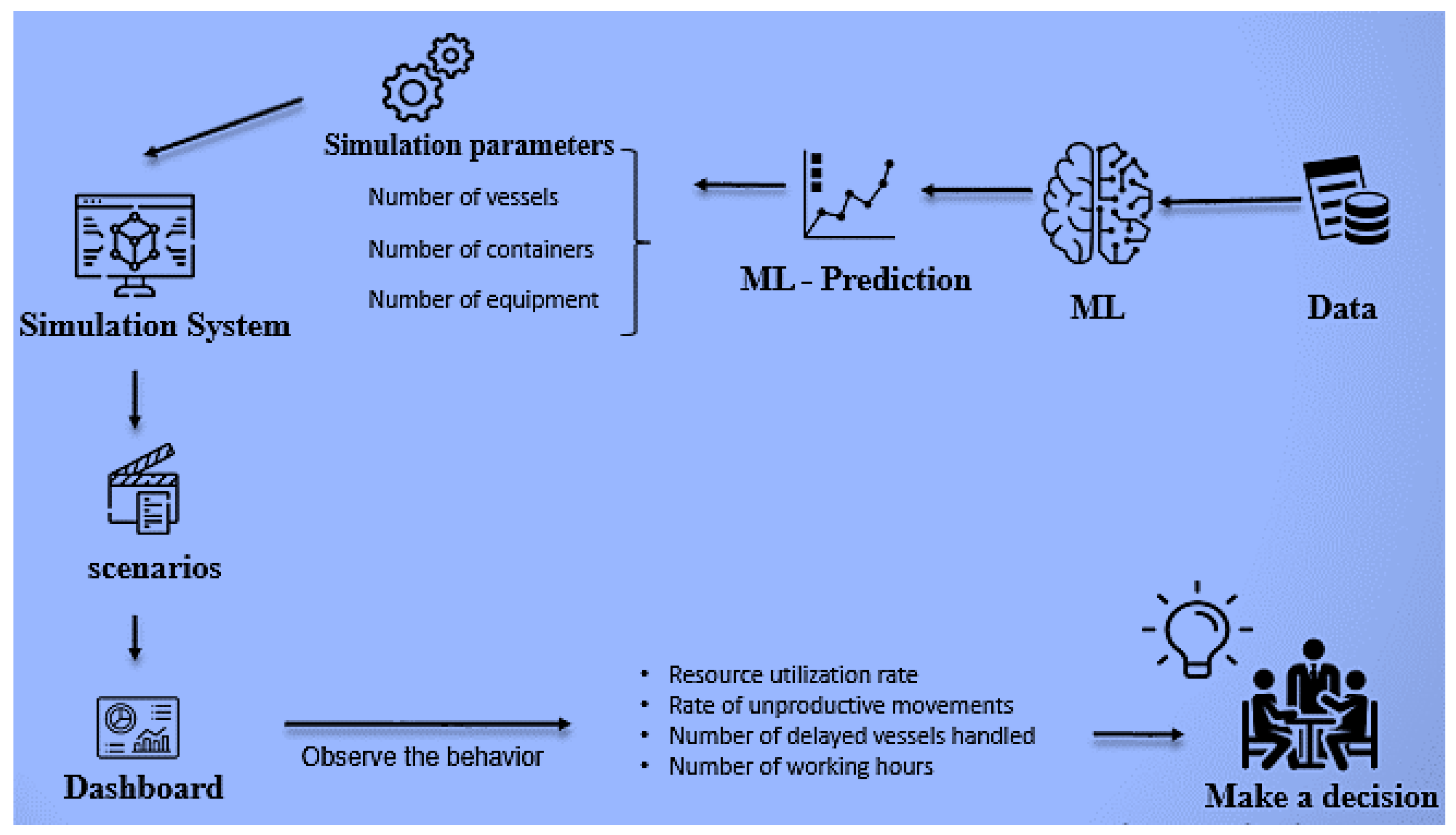 Sustainability 17 02927 g001