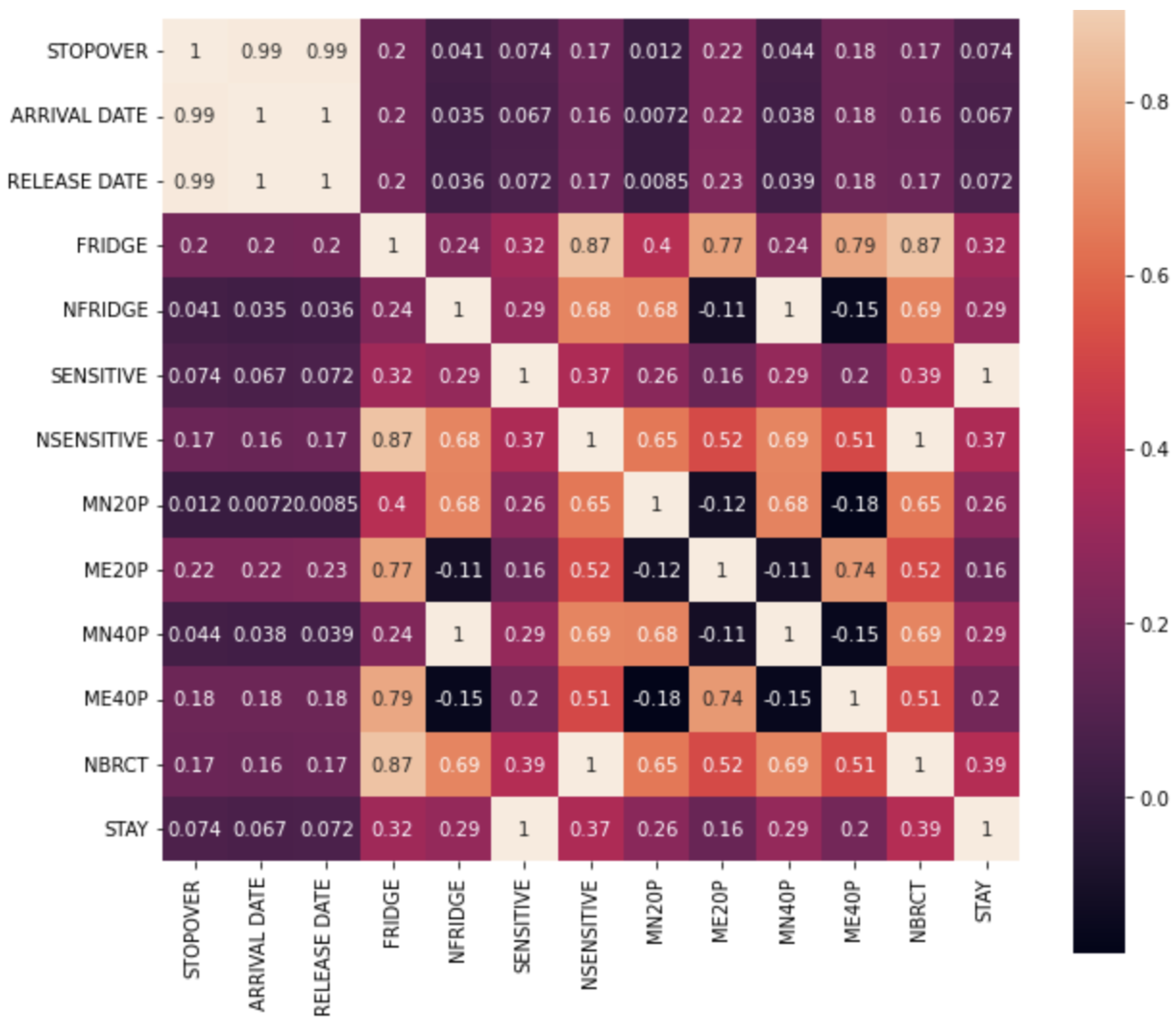 Sustainability 17 02927 g004