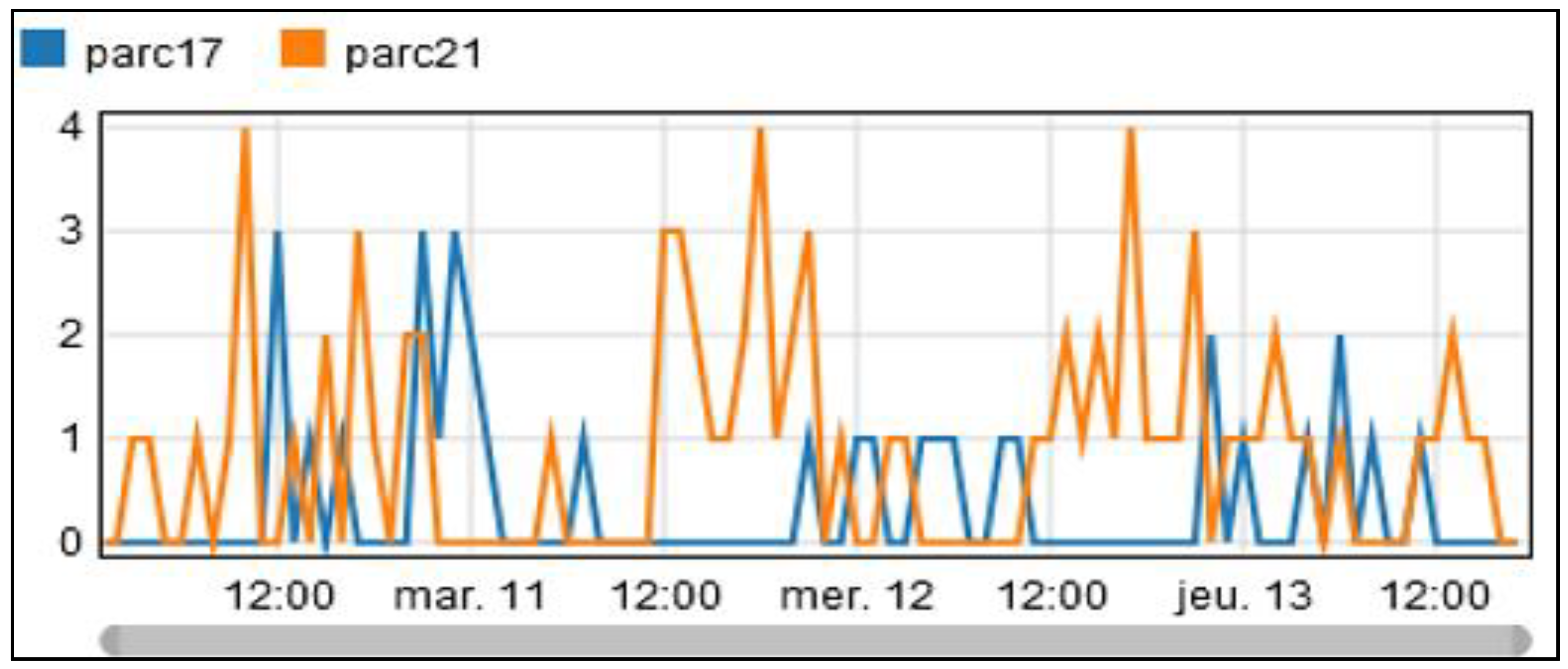 Sustainability 17 02927 g009