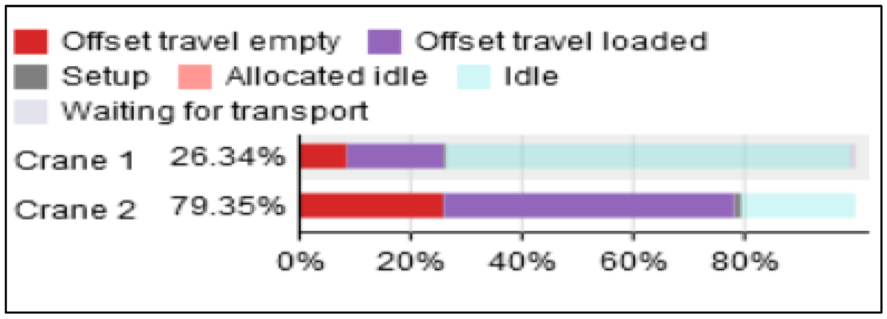 Sustainability 17 02927 g010