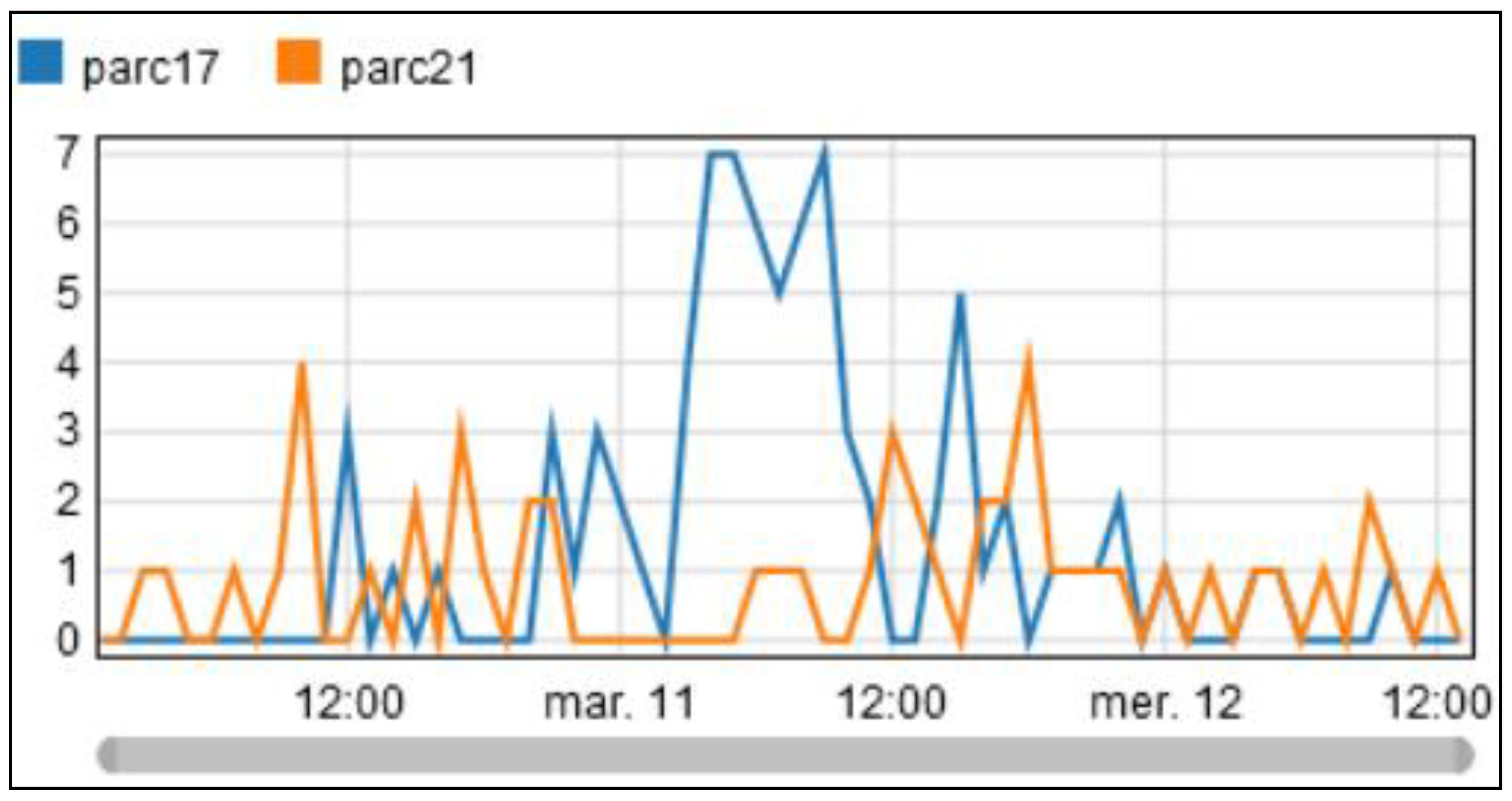 Sustainability 17 02927 g013