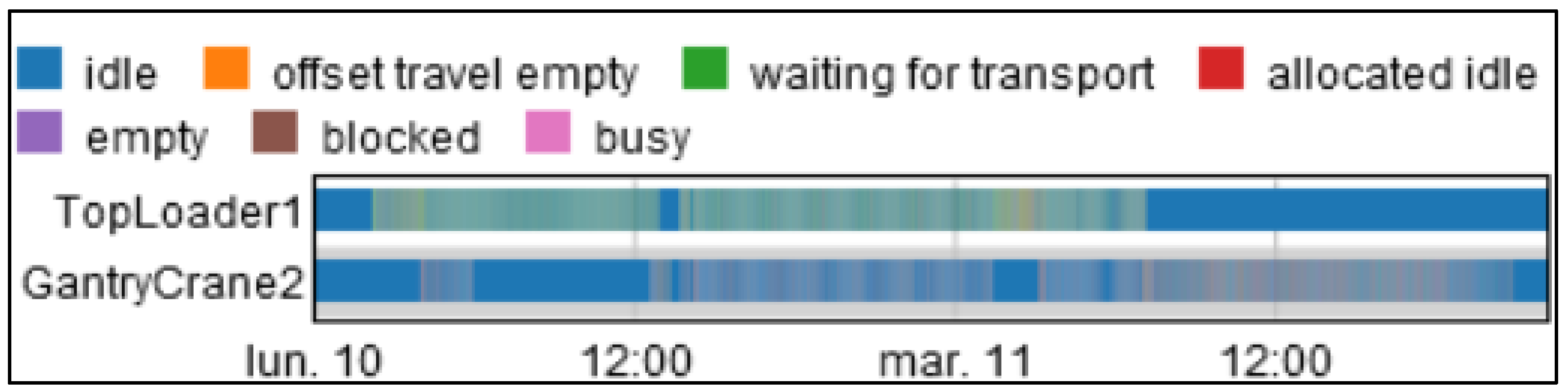 Sustainability 17 02927 g014