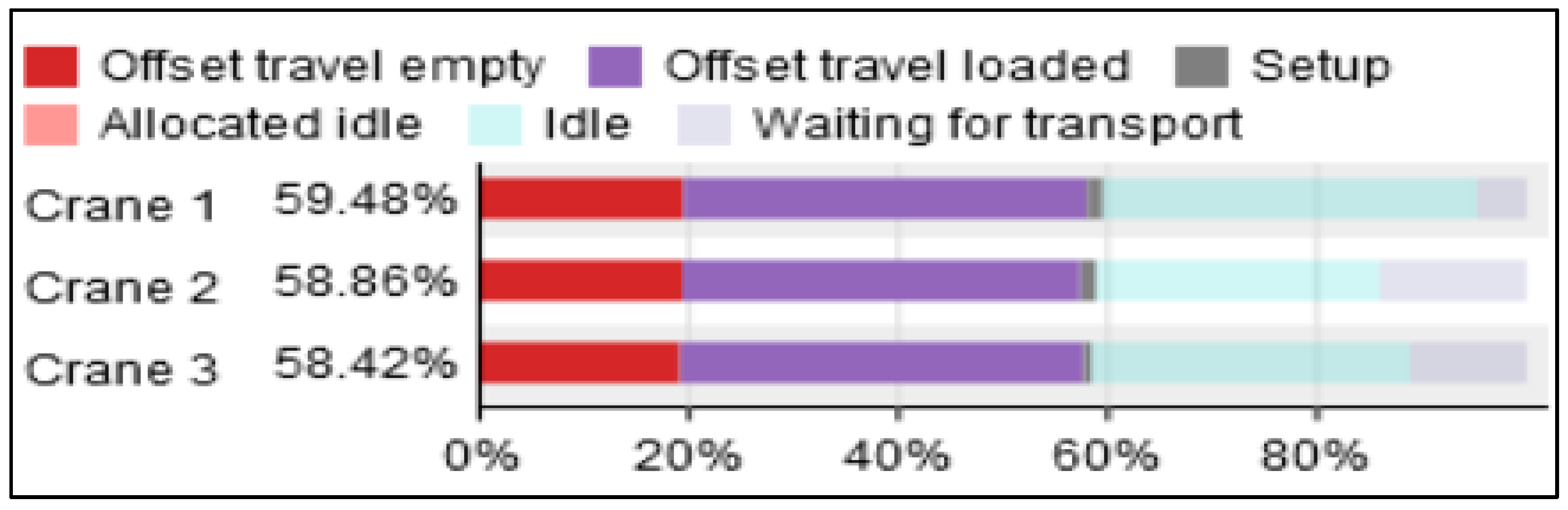 Sustainability 17 02927 g015