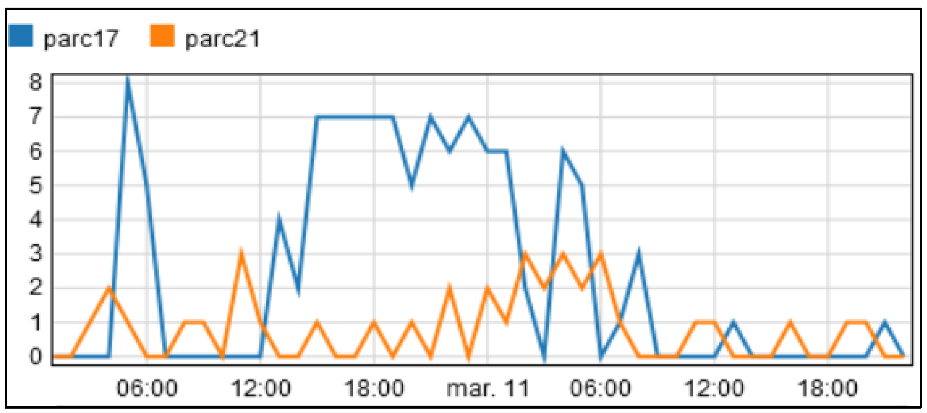Sustainability 17 02927 g016