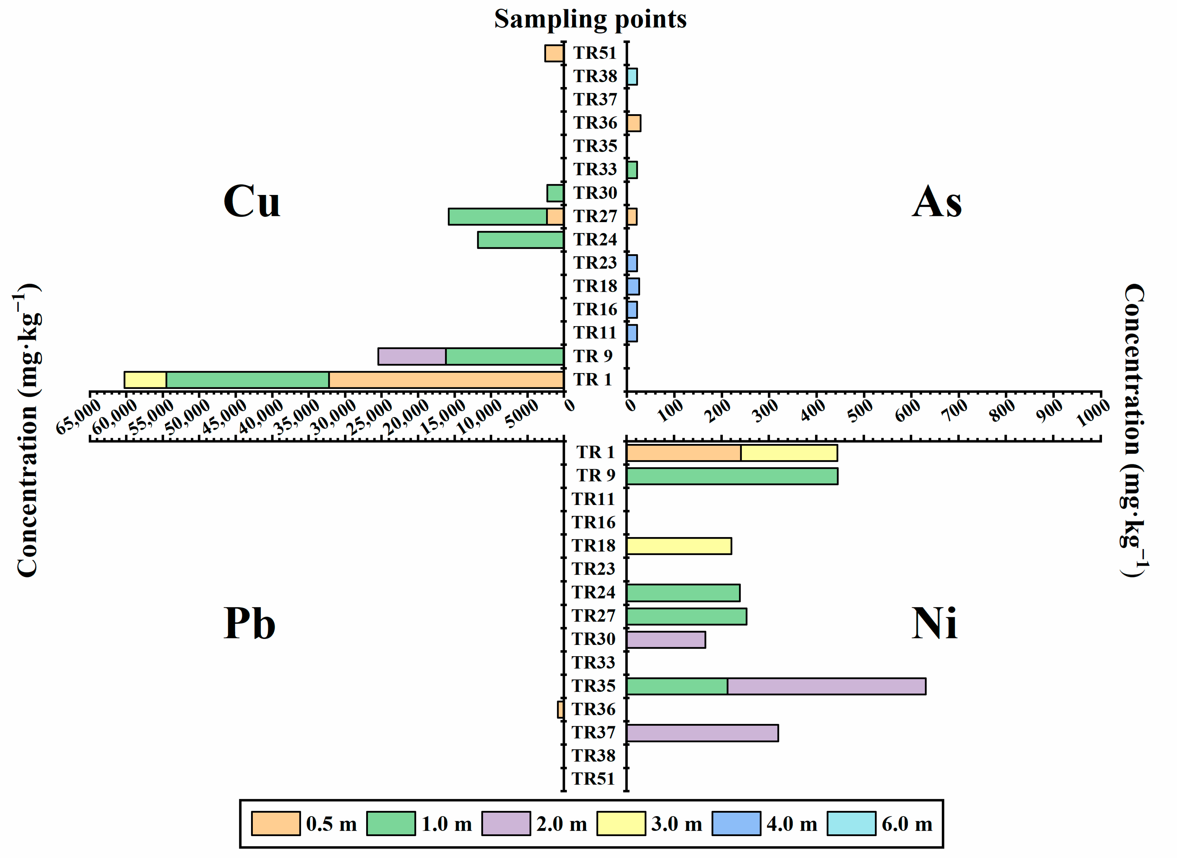 Sustainability 17 02931 g004