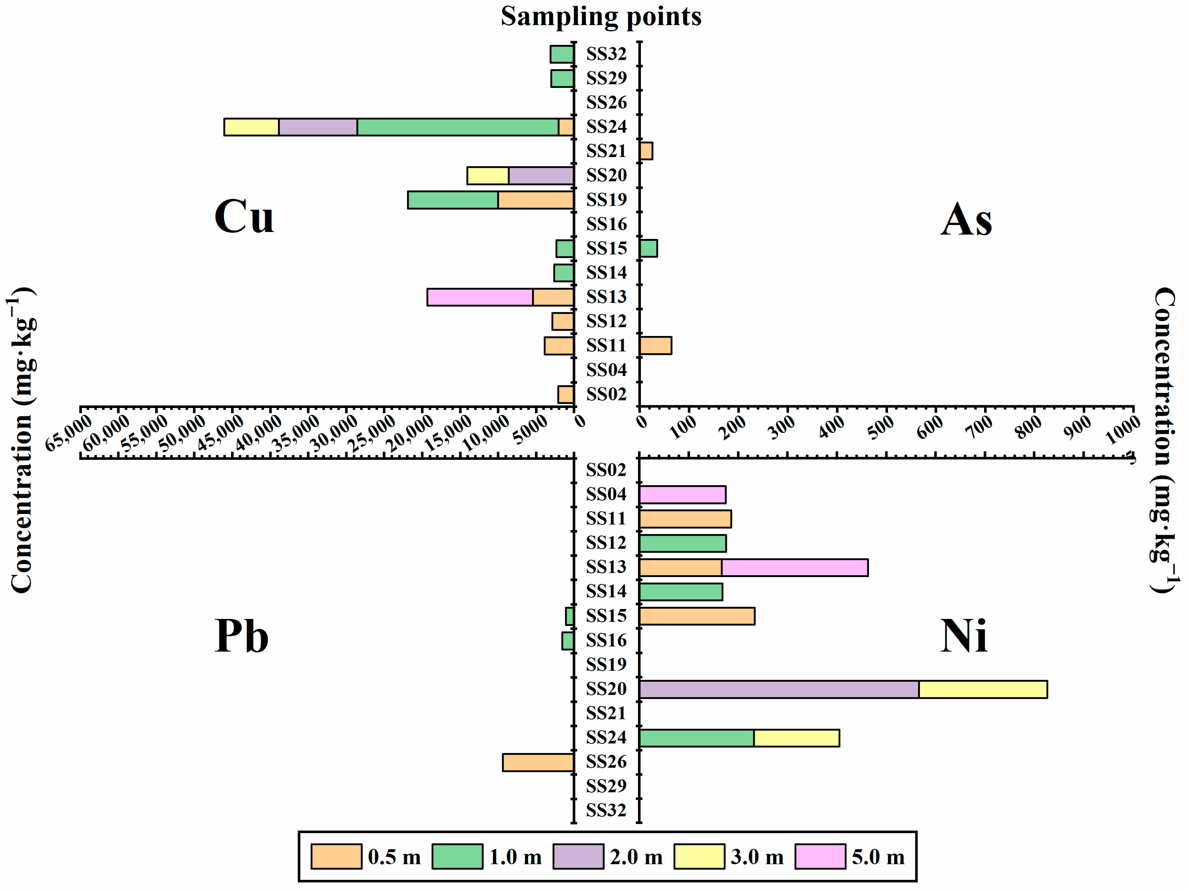Sustainability 17 02931 g005