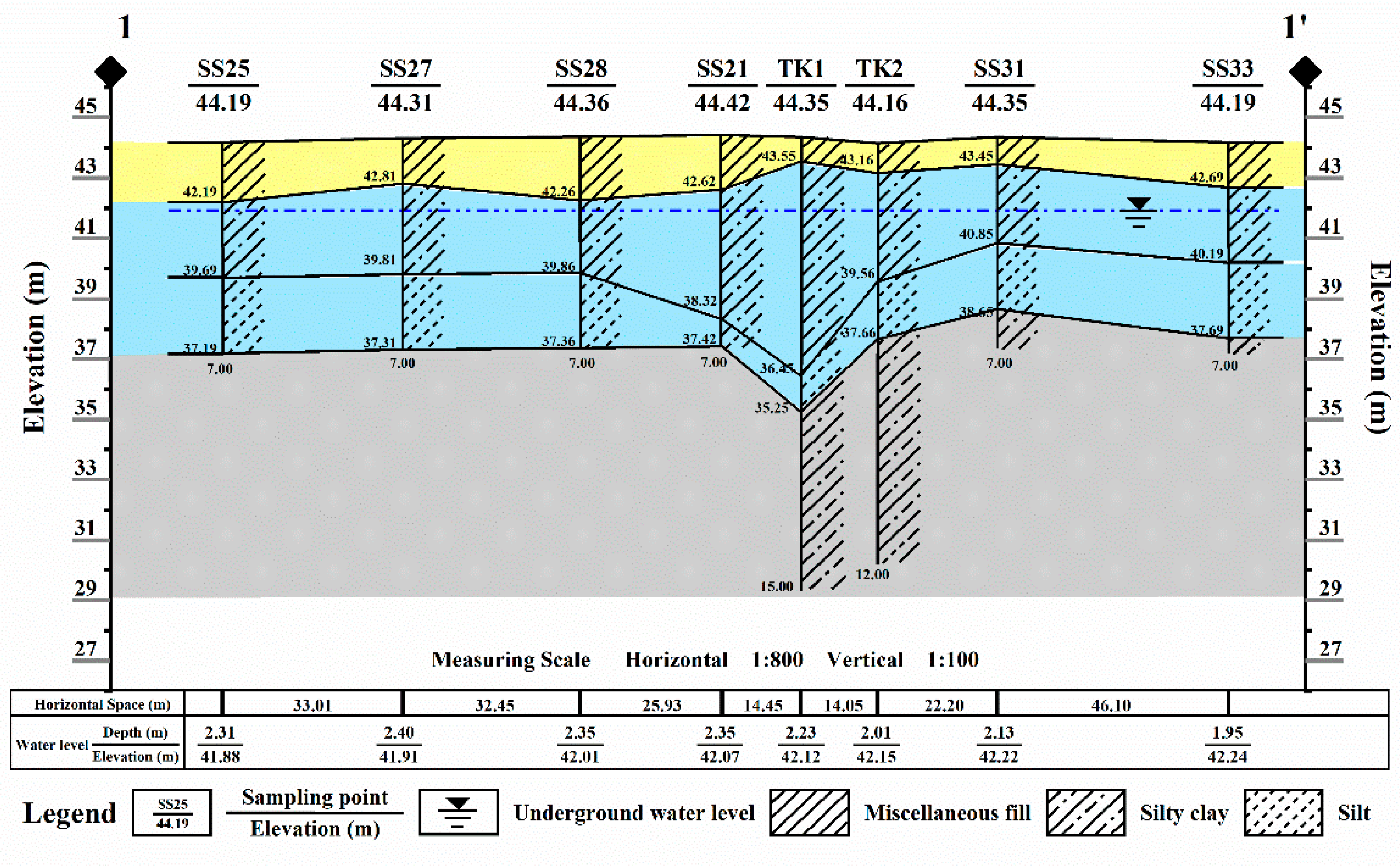 Sustainability 17 02931 g007