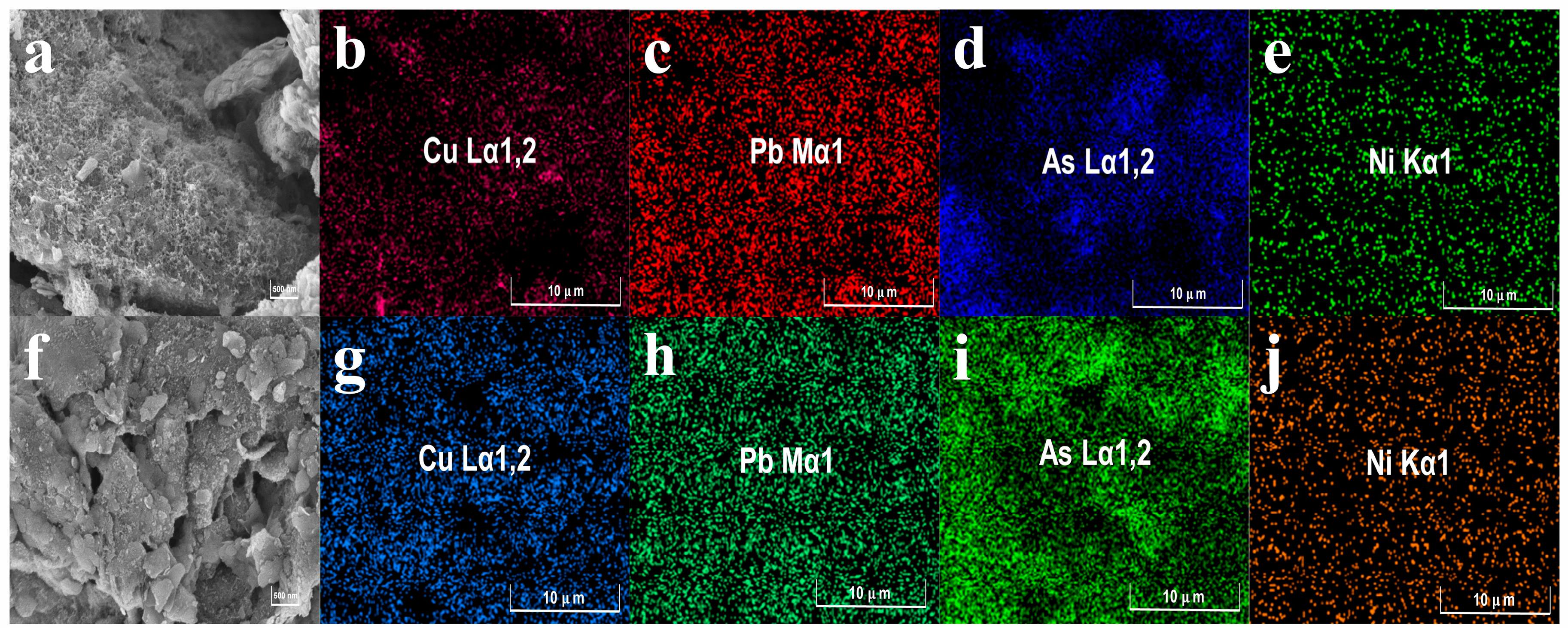 Sustainability 17 02931 g008