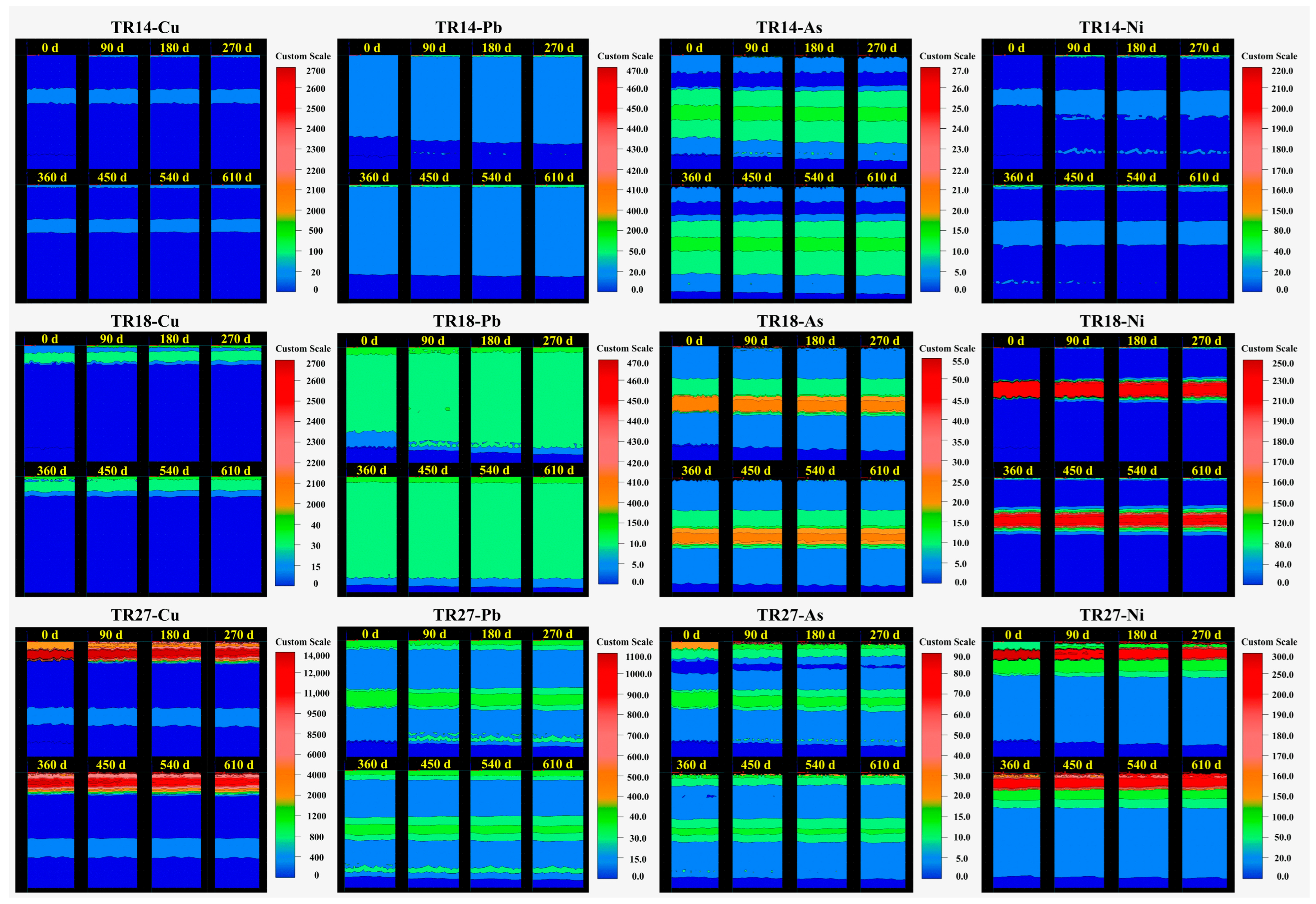 Sustainability 17 02931 g010