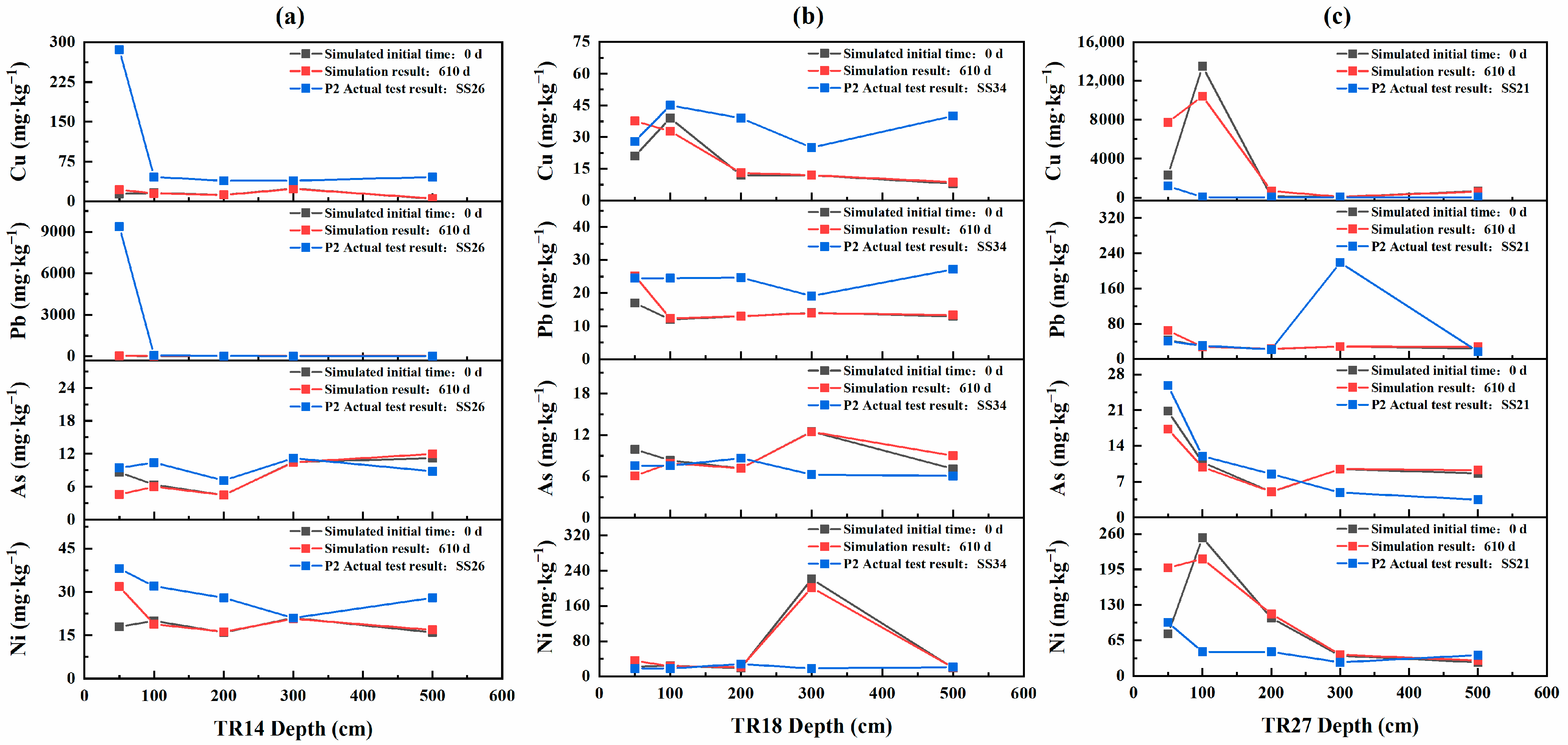 Sustainability 17 02931 g011