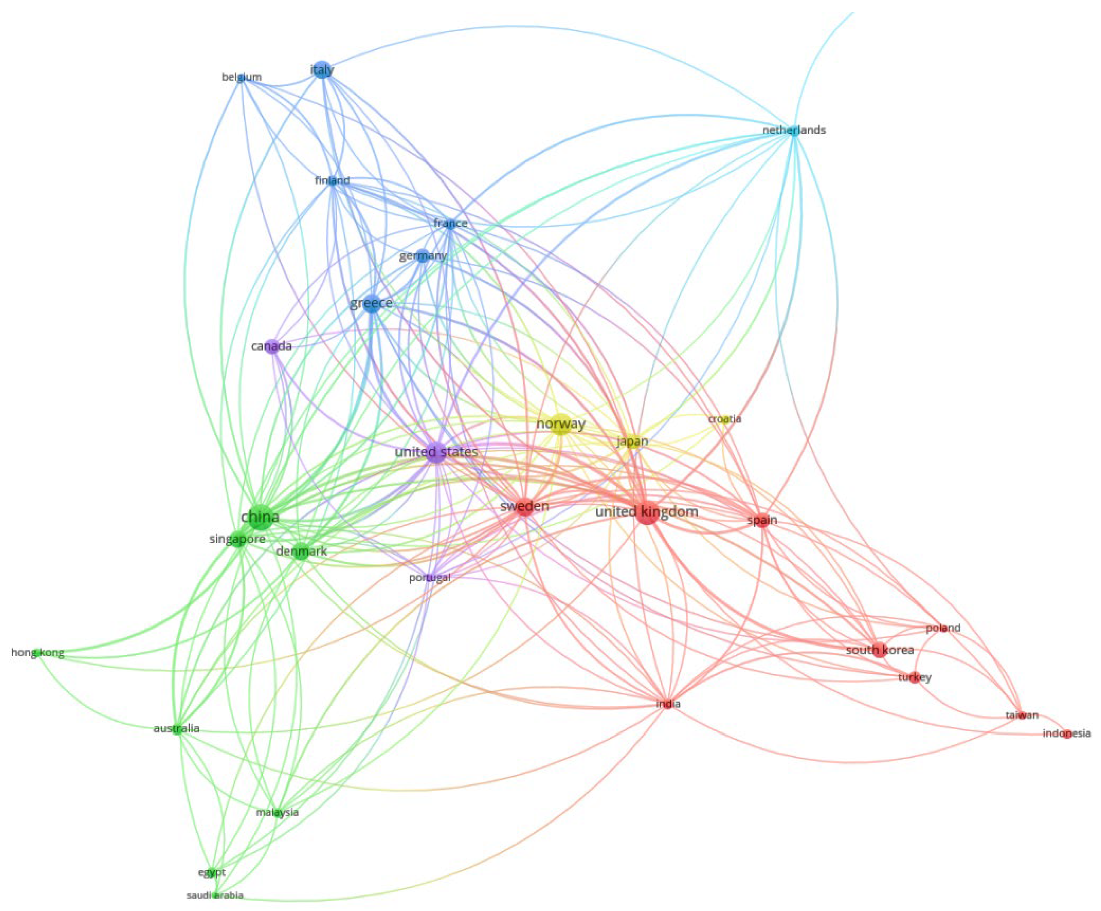 Sustainability 17 02936 g005