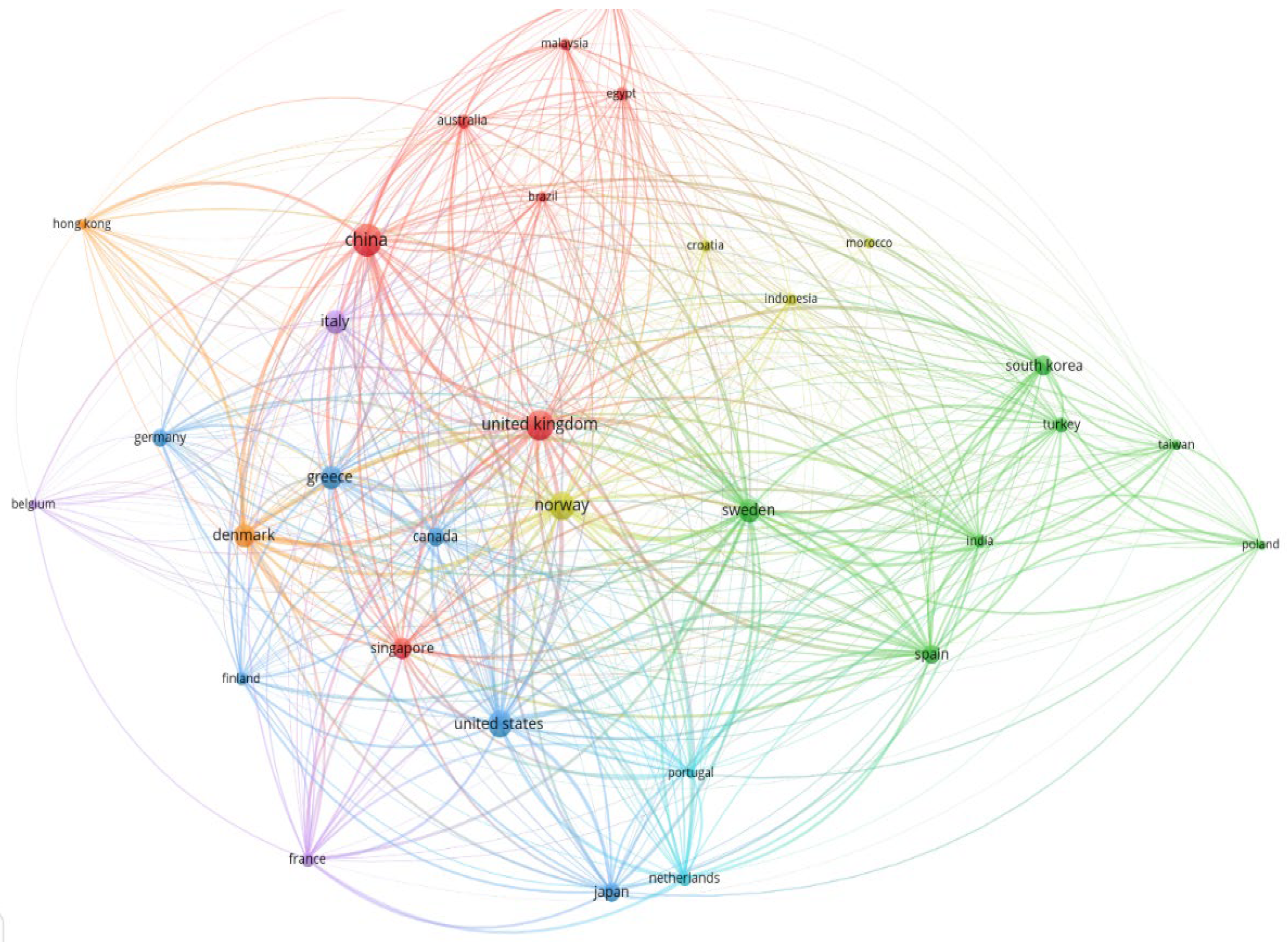 Sustainability 17 02936 g007