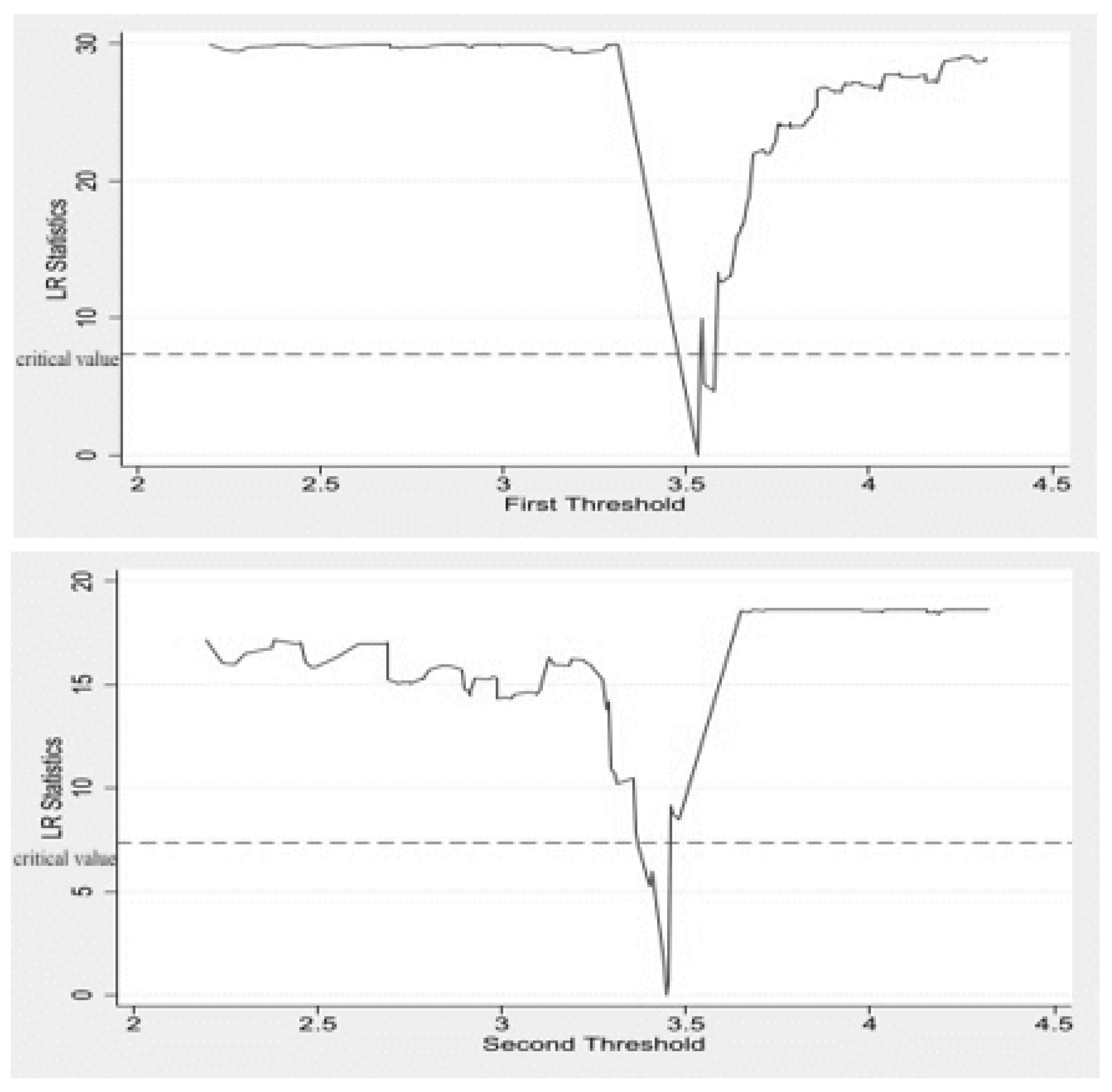 Sustainability 17 02938 g004