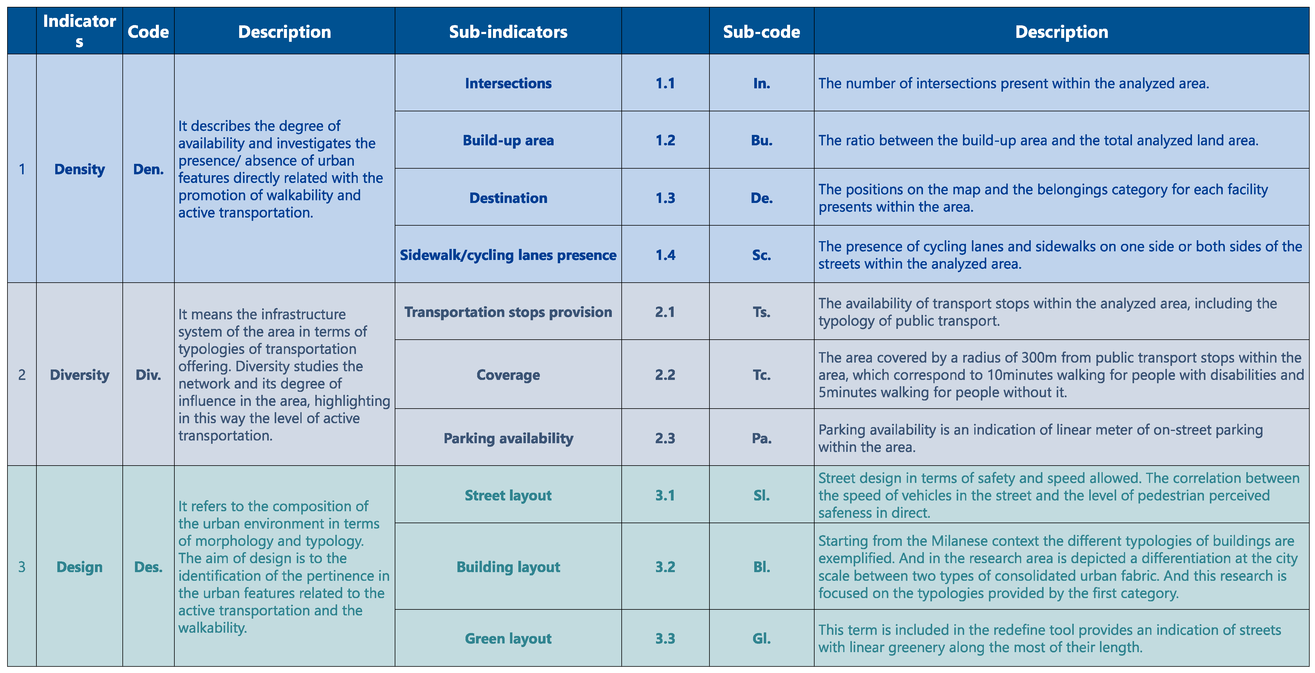 Sustainability 17 02939 g002