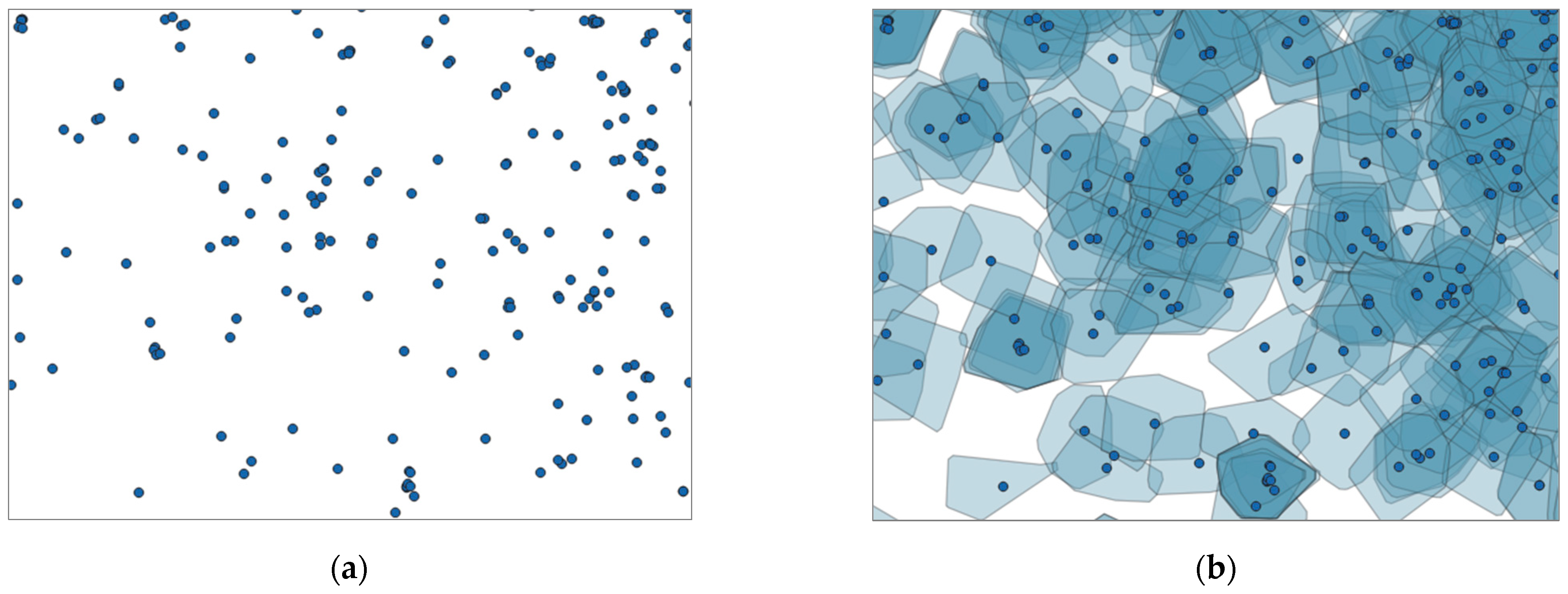 Sustainability 17 02939 g005