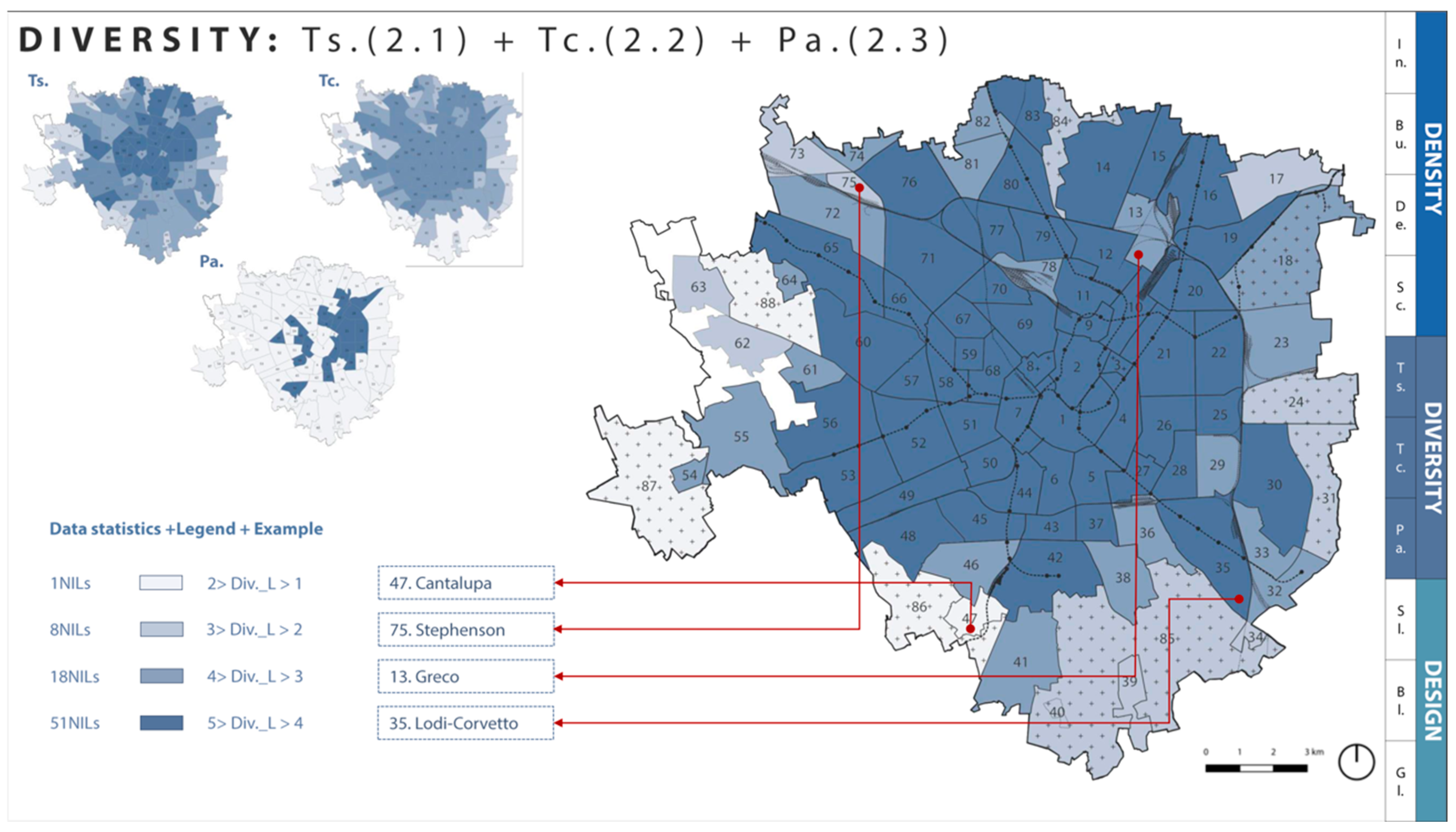 Sustainability 17 02939 g007