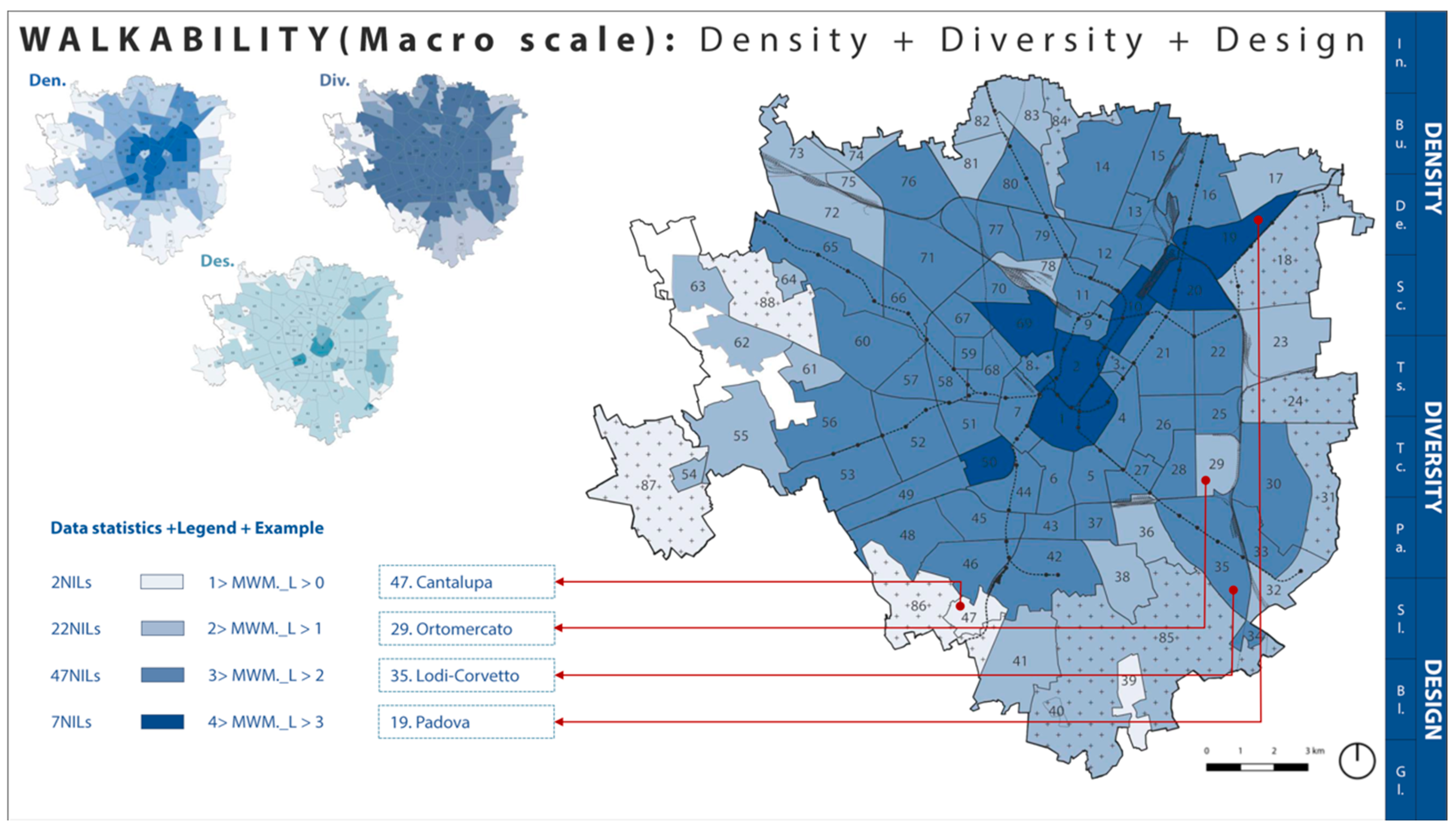 Sustainability 17 02939 g009