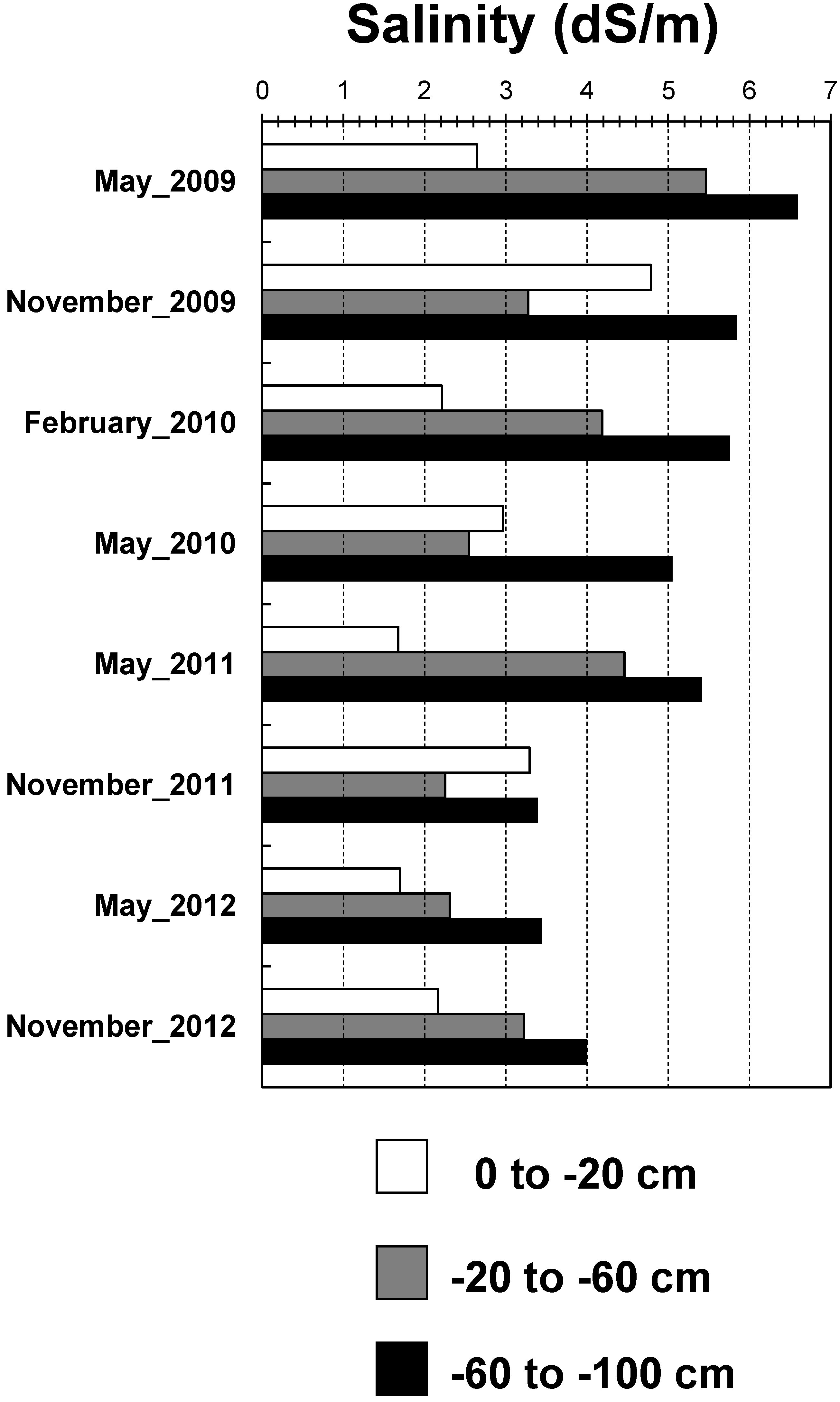 Sustainability 17 02940 g003