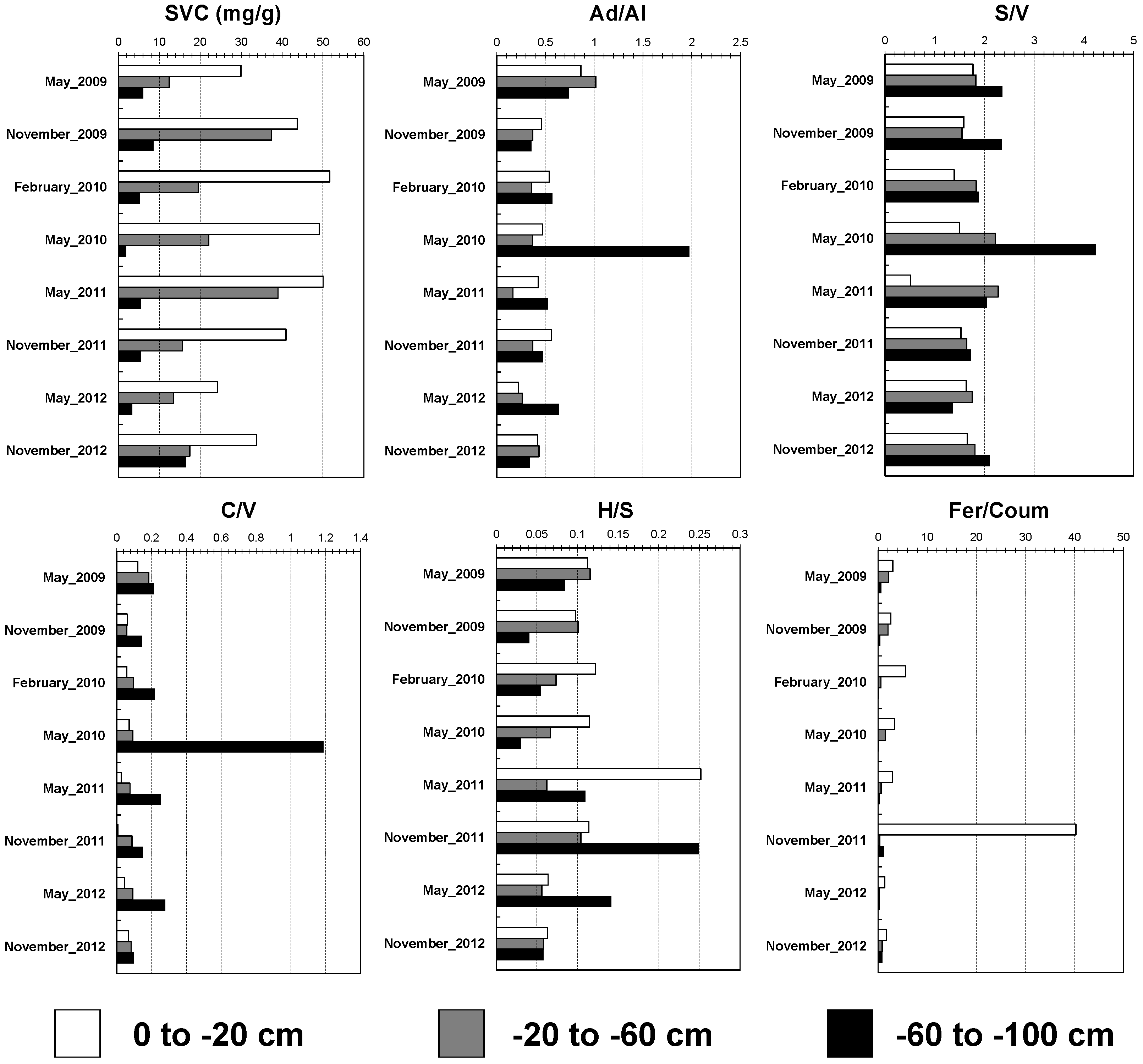 Sustainability 17 02940 g004
