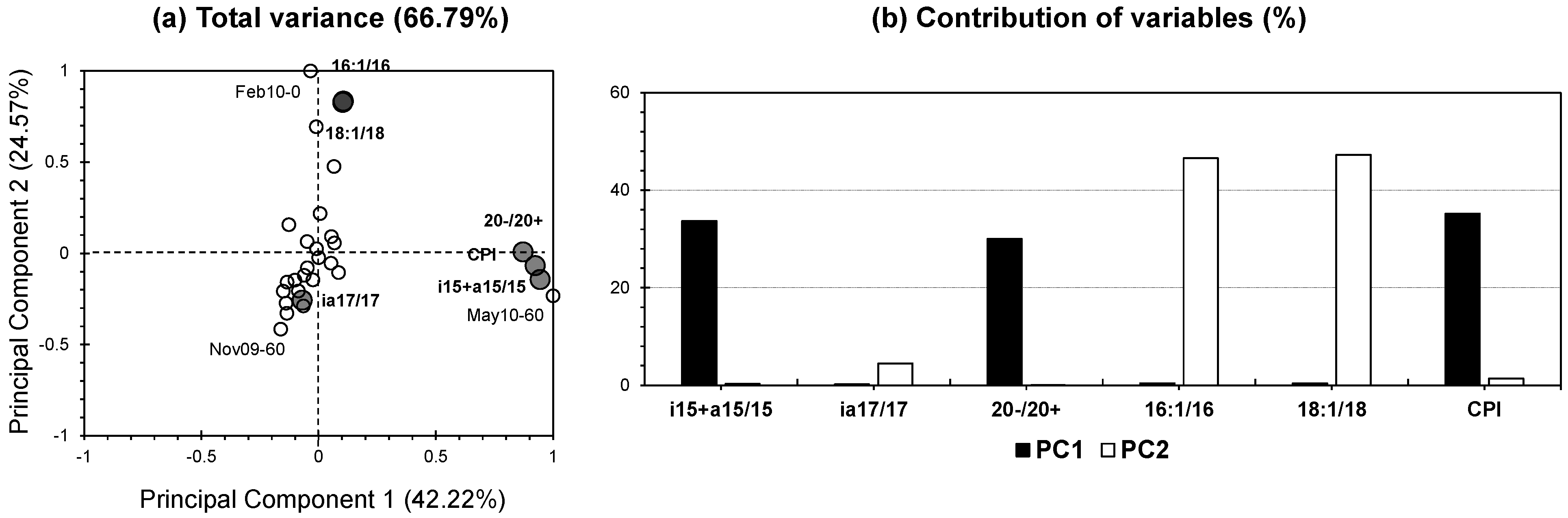 Sustainability 17 02940 g008