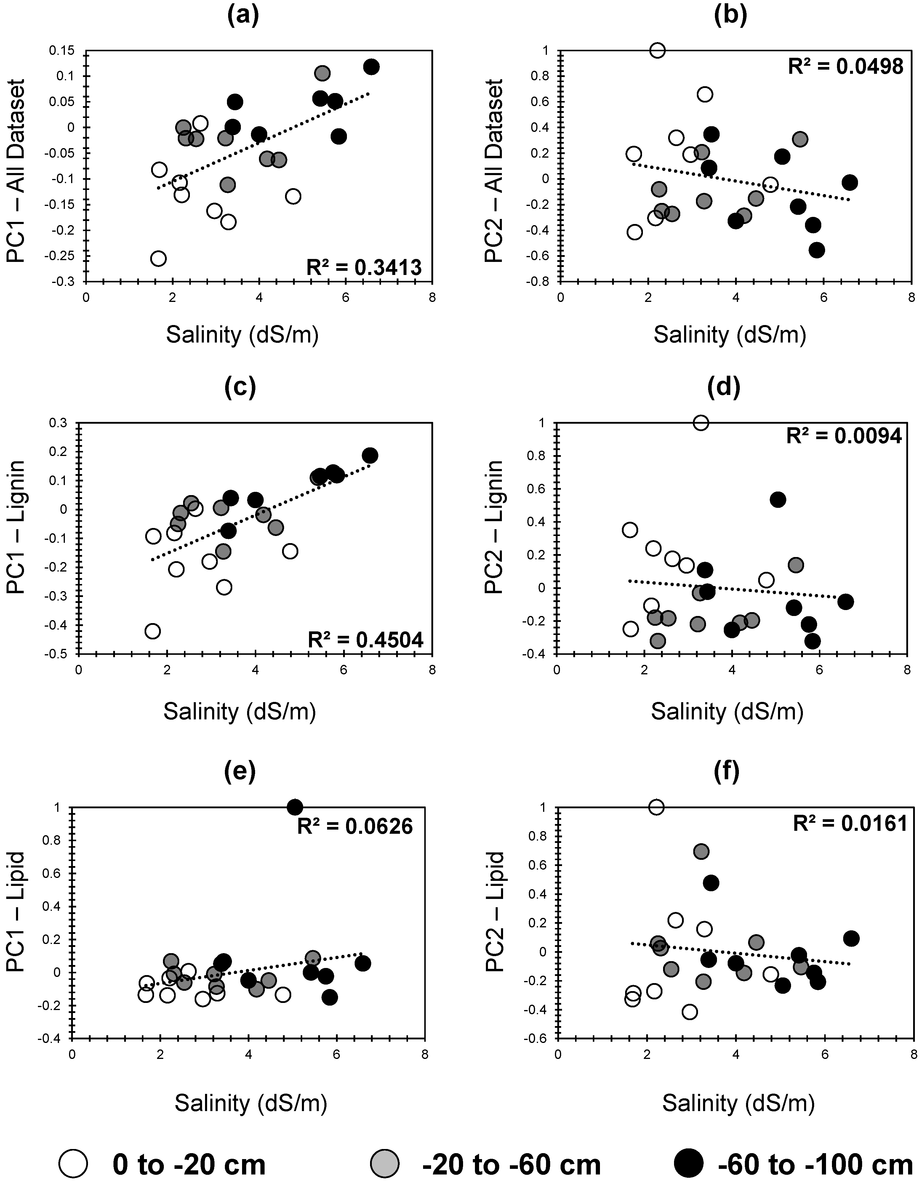 Sustainability 17 02940 g009