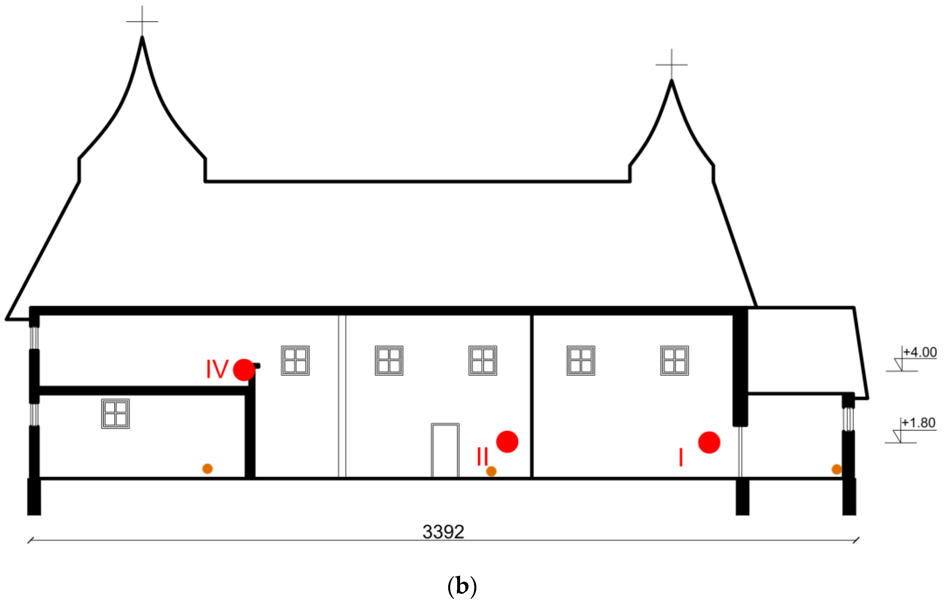 Sustainability 17 02941 g004b