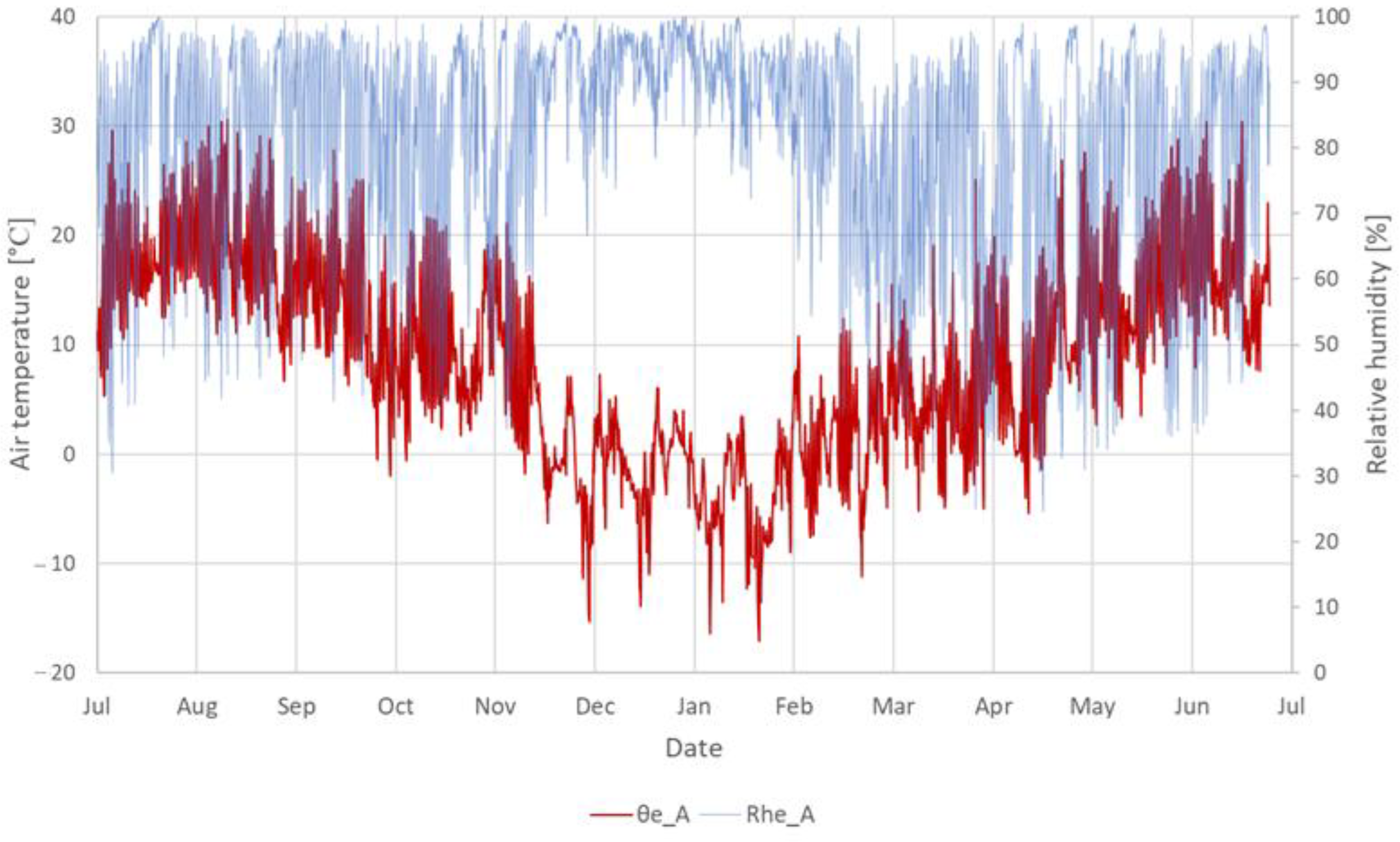 Sustainability 17 02941 g006
