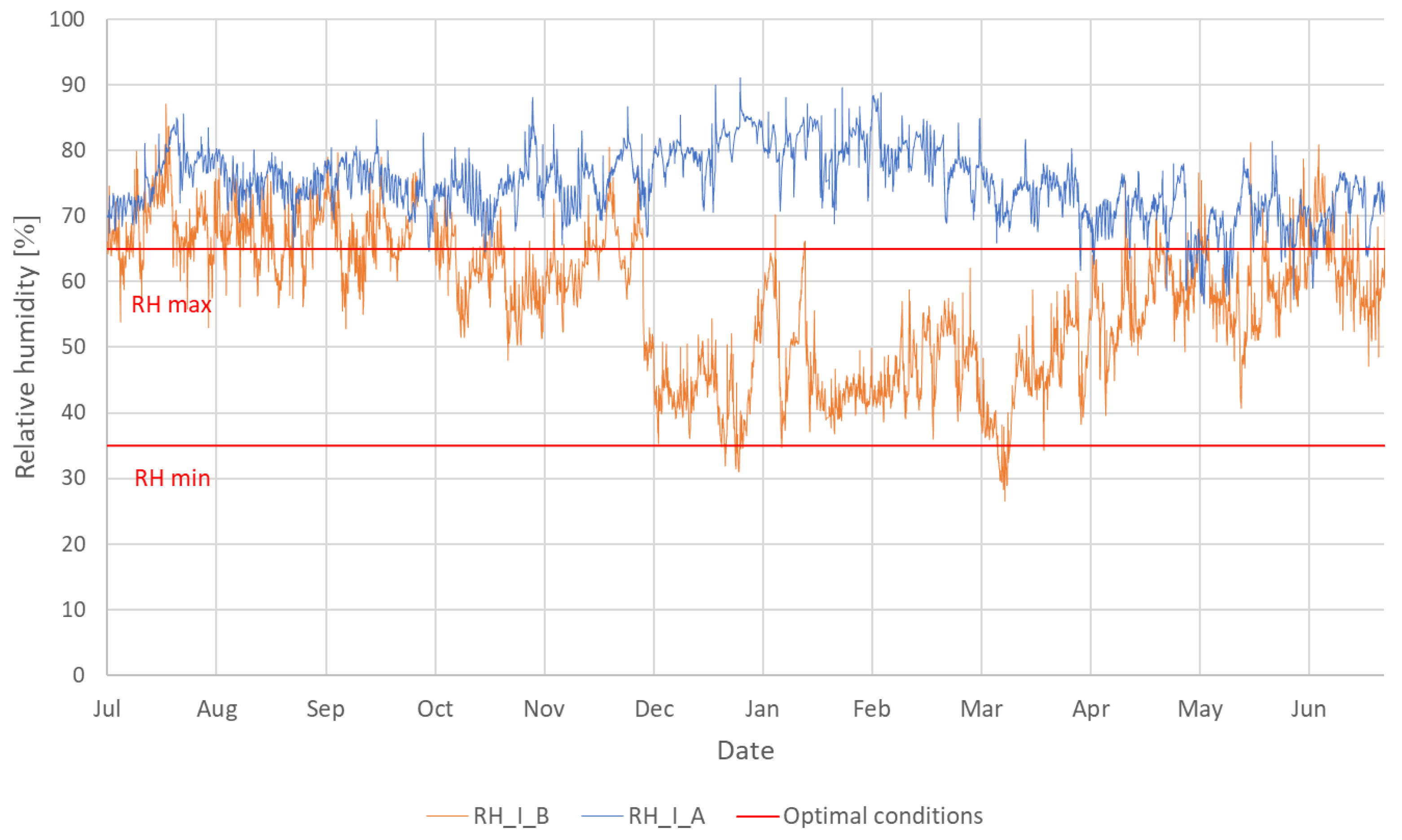 Sustainability 17 02941 g008