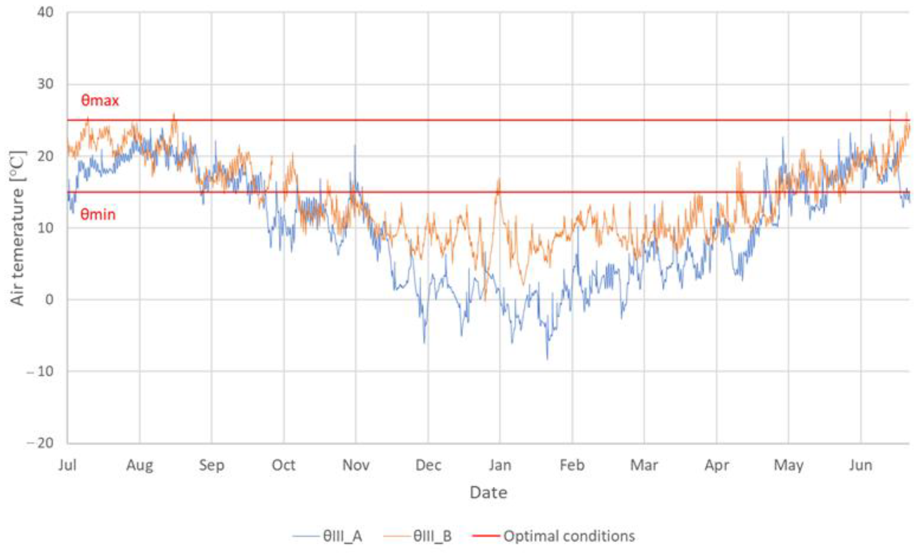 Sustainability 17 02941 g011