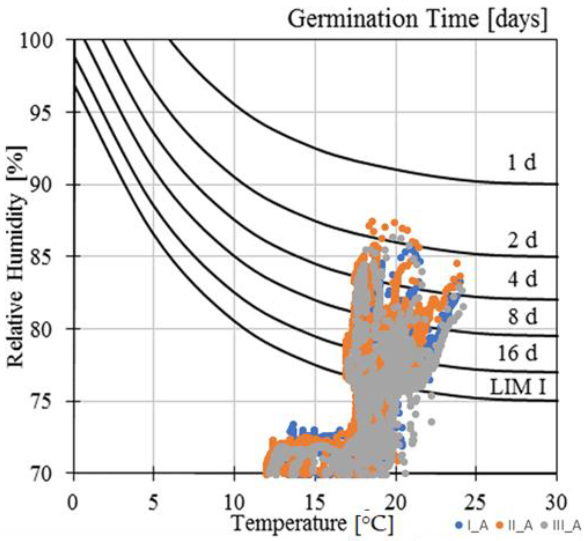 Sustainability 17 02941 g013