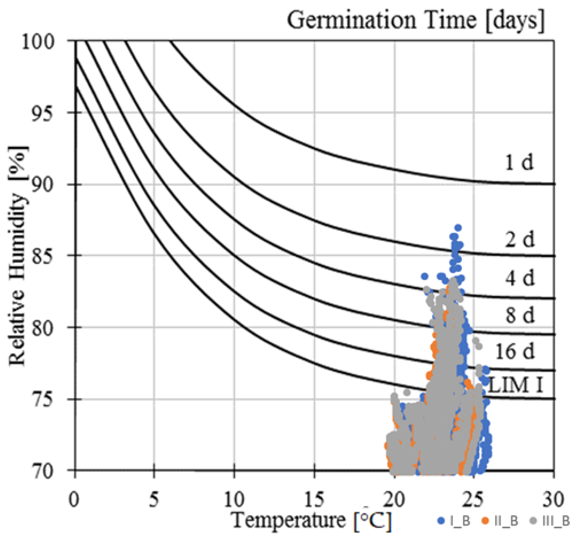 Sustainability 17 02941 g014
