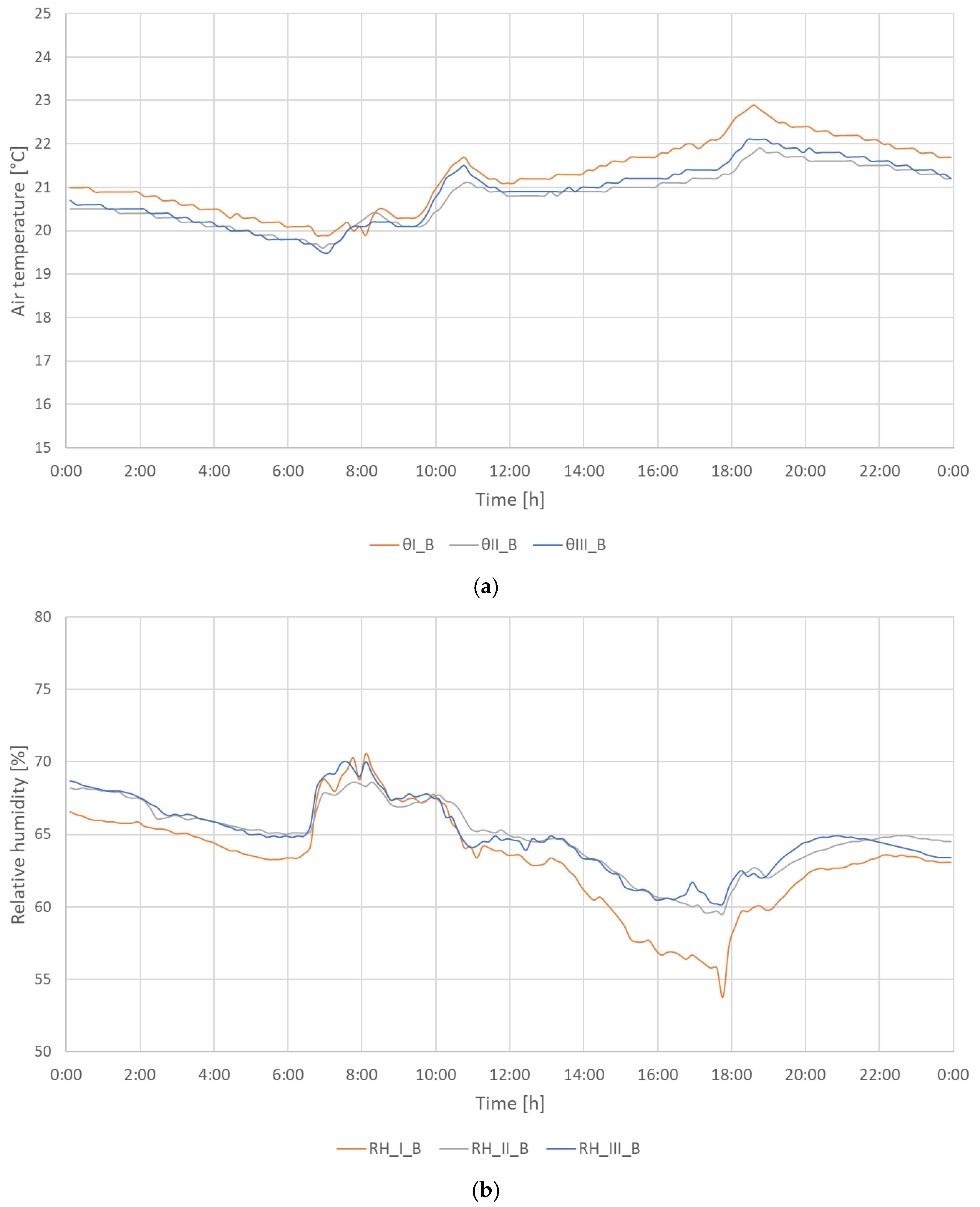 Sustainability 17 02941 g016