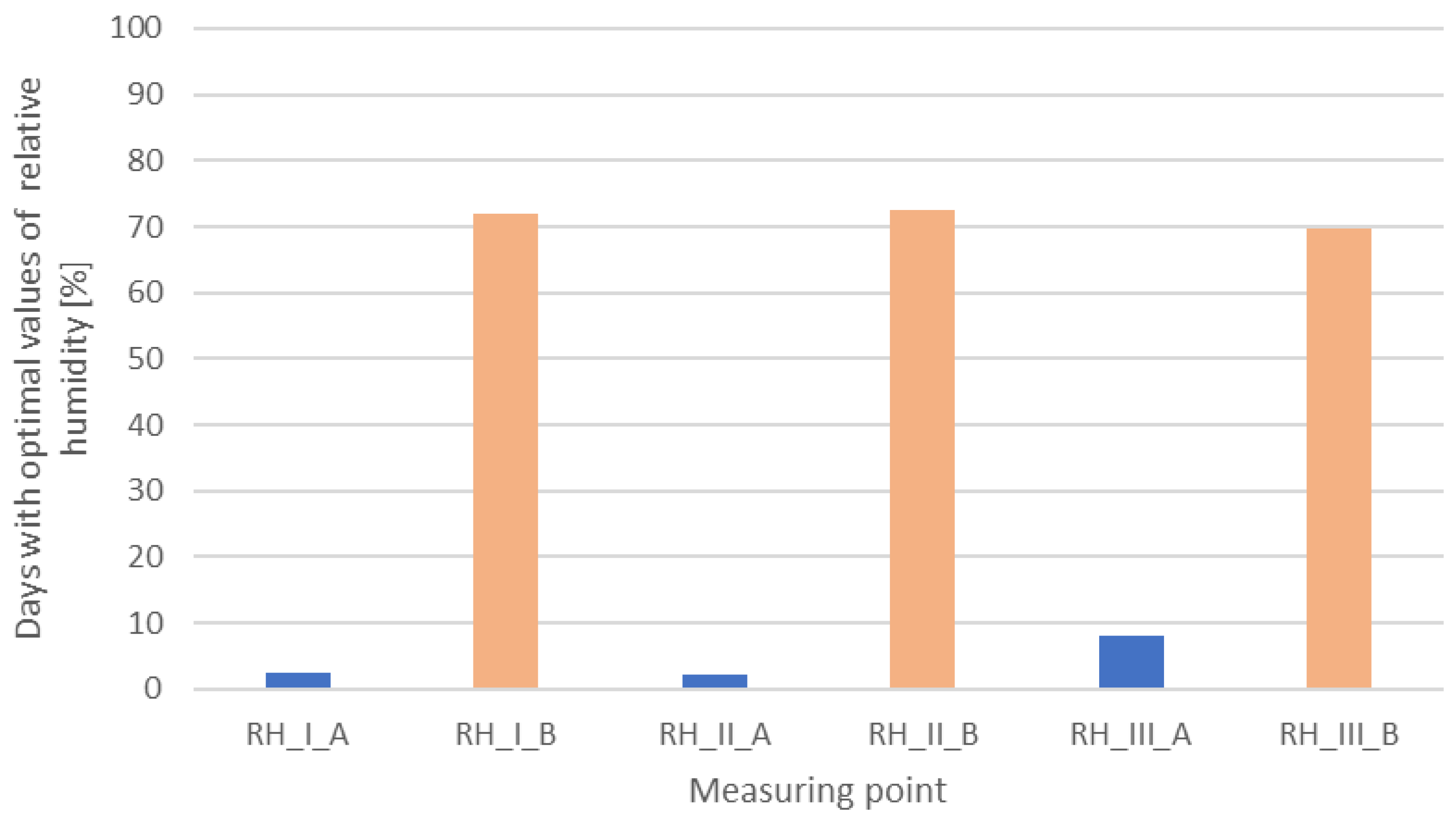 Sustainability 17 02941 g020