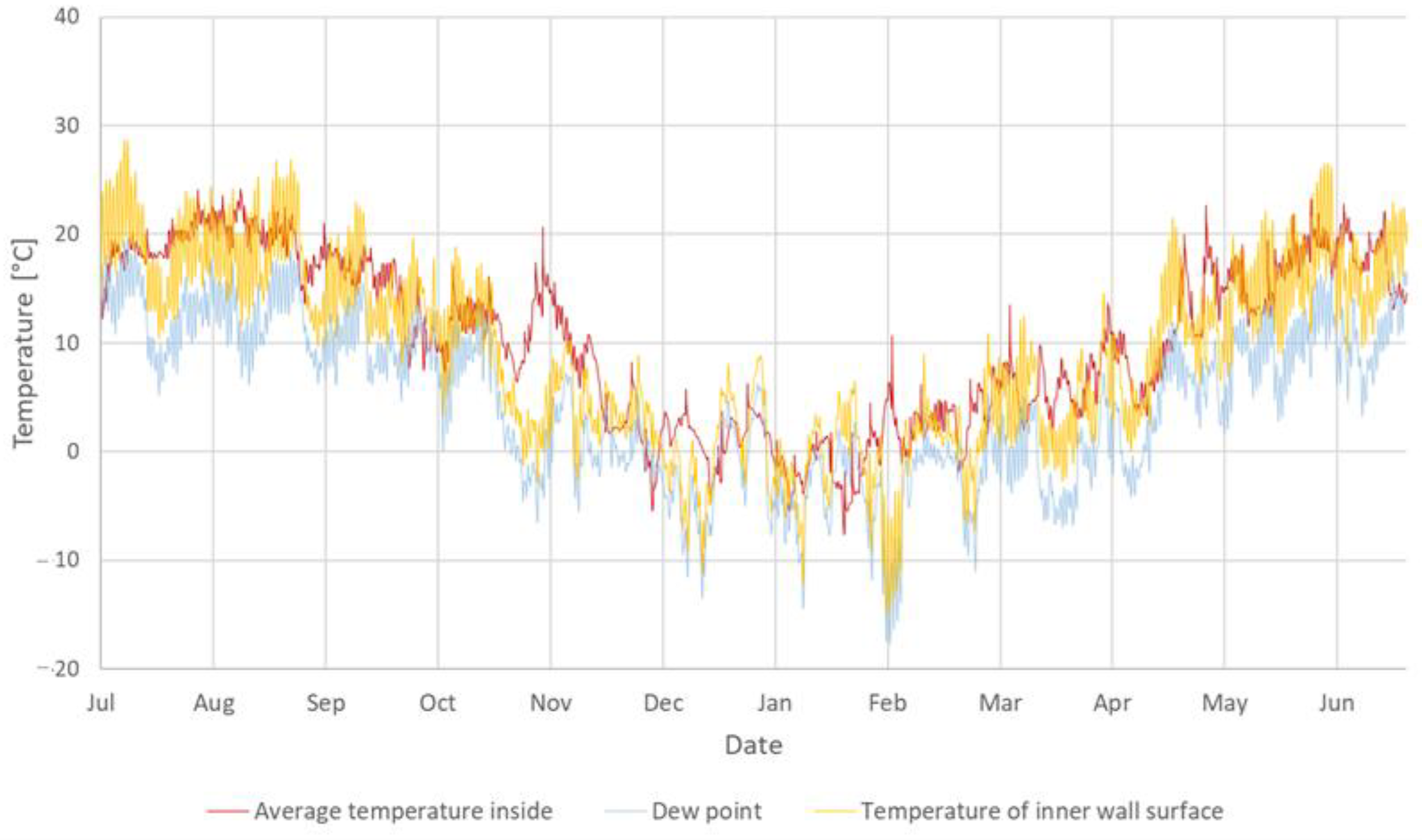Sustainability 17 02941 g021