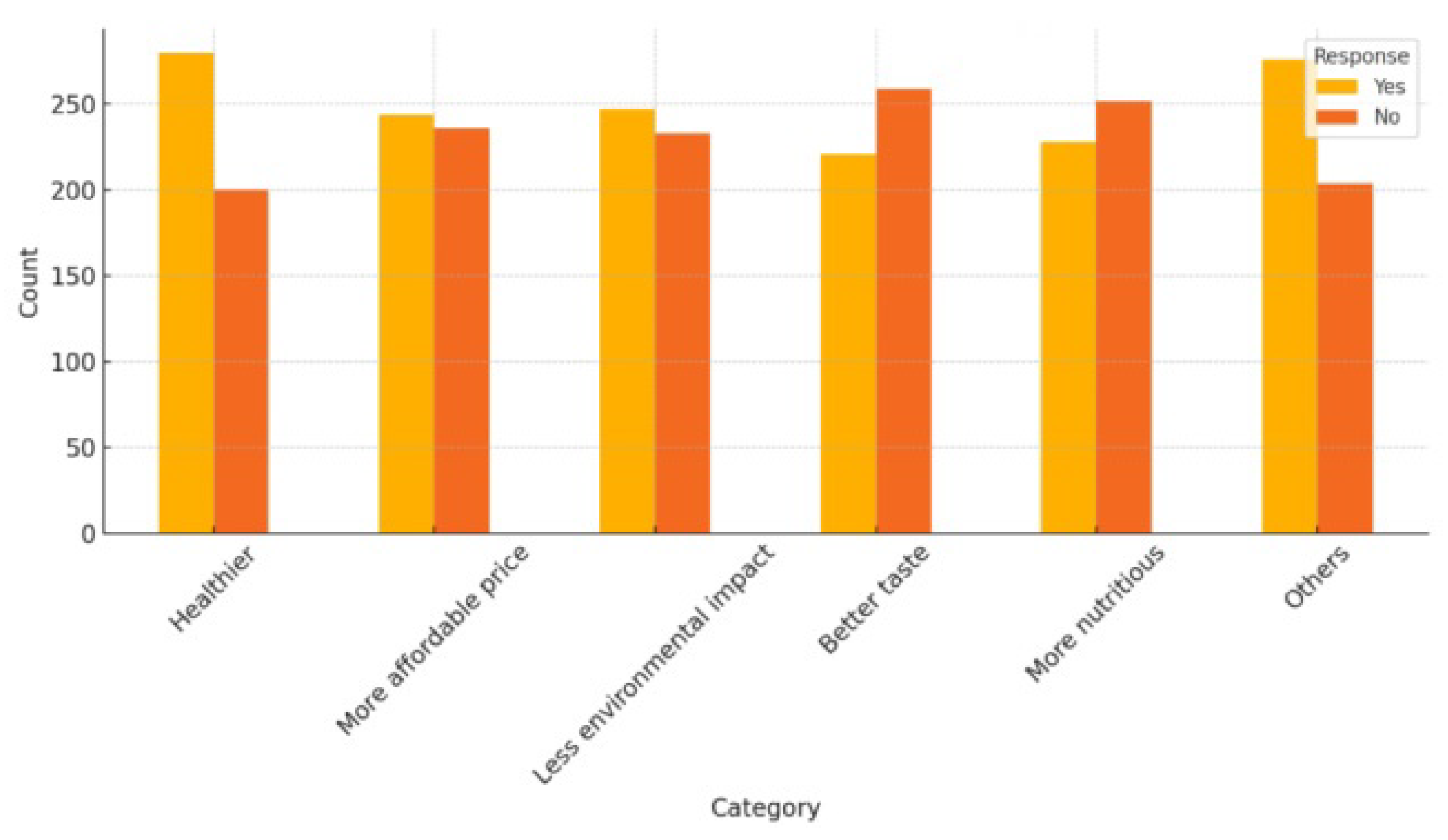 Sustainability 17 02942 g004