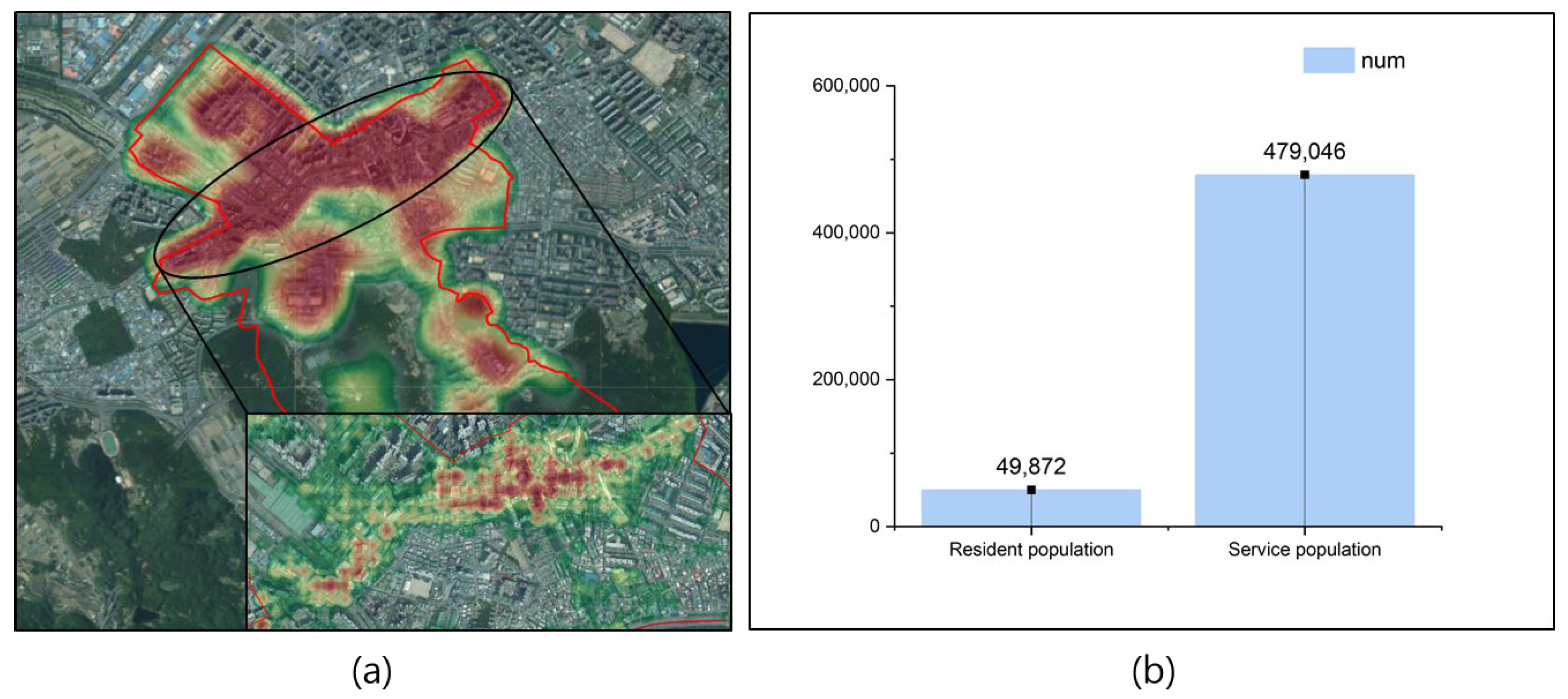 Sustainability 17 02943 g003 Sustainability 17 02943 g003