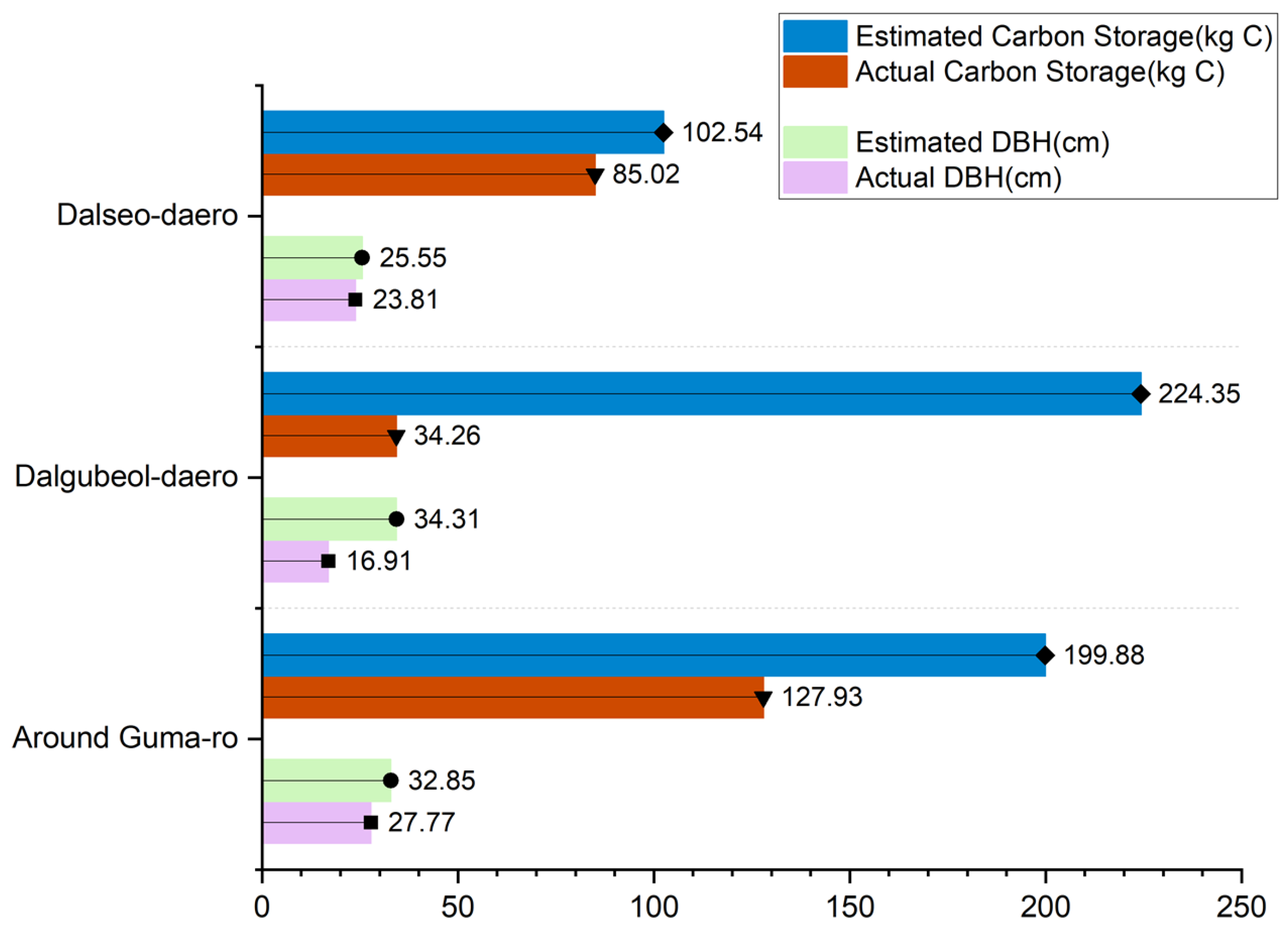 Sustainability 17 02943 g007 Sustainability 17 02943 g007