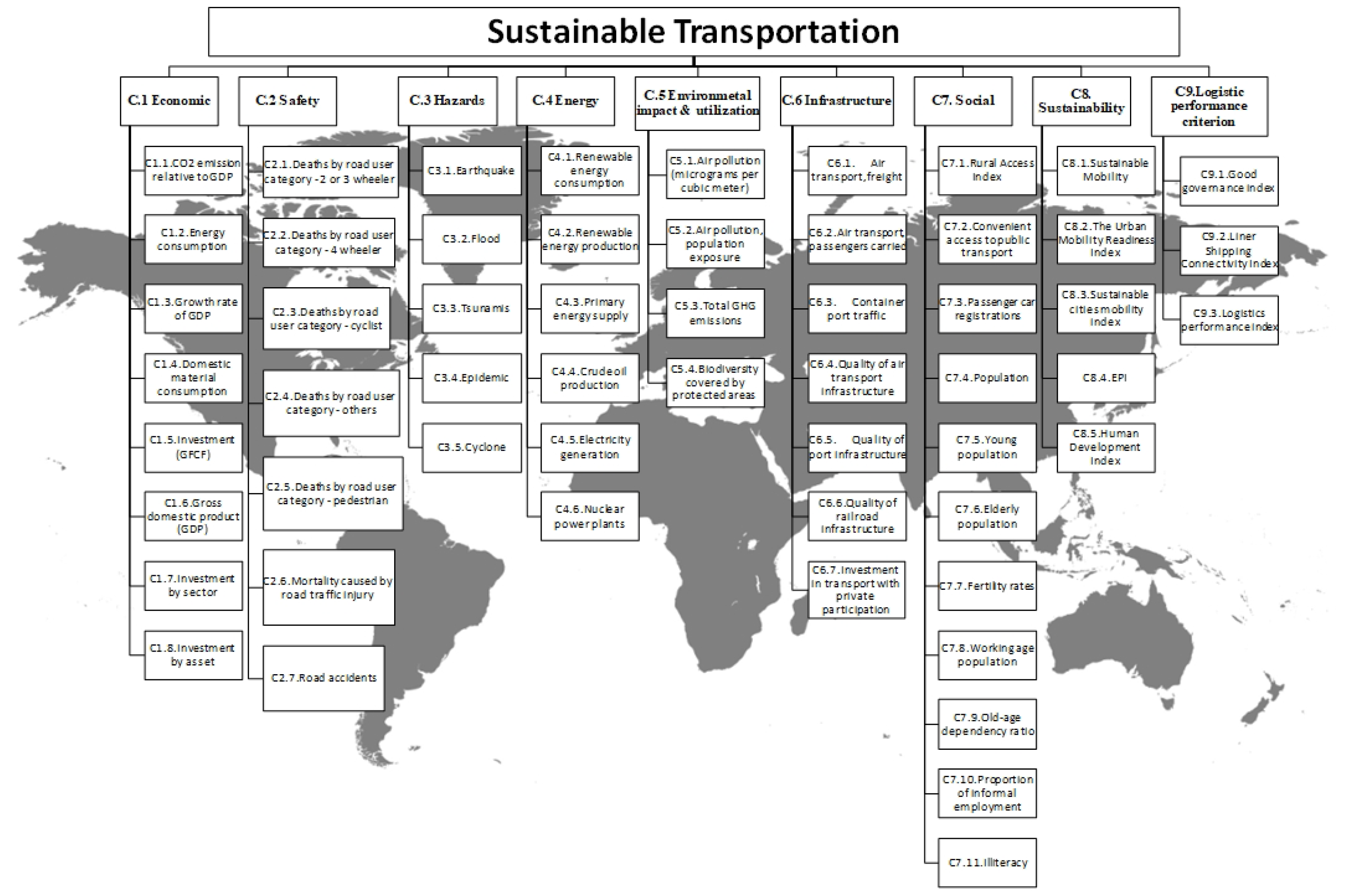 Sustainability 17 02945 g002