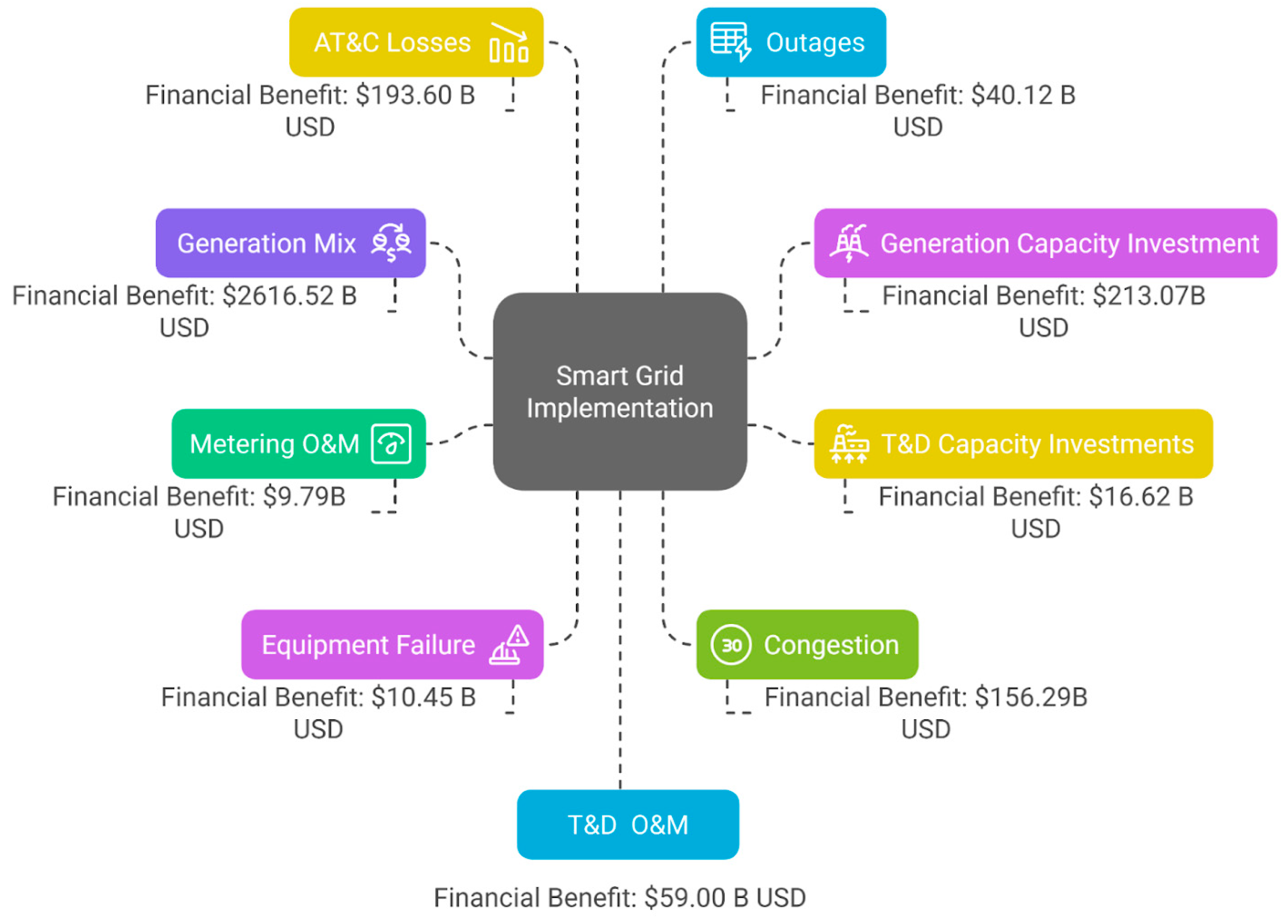 Sustainability 17 02946 g002