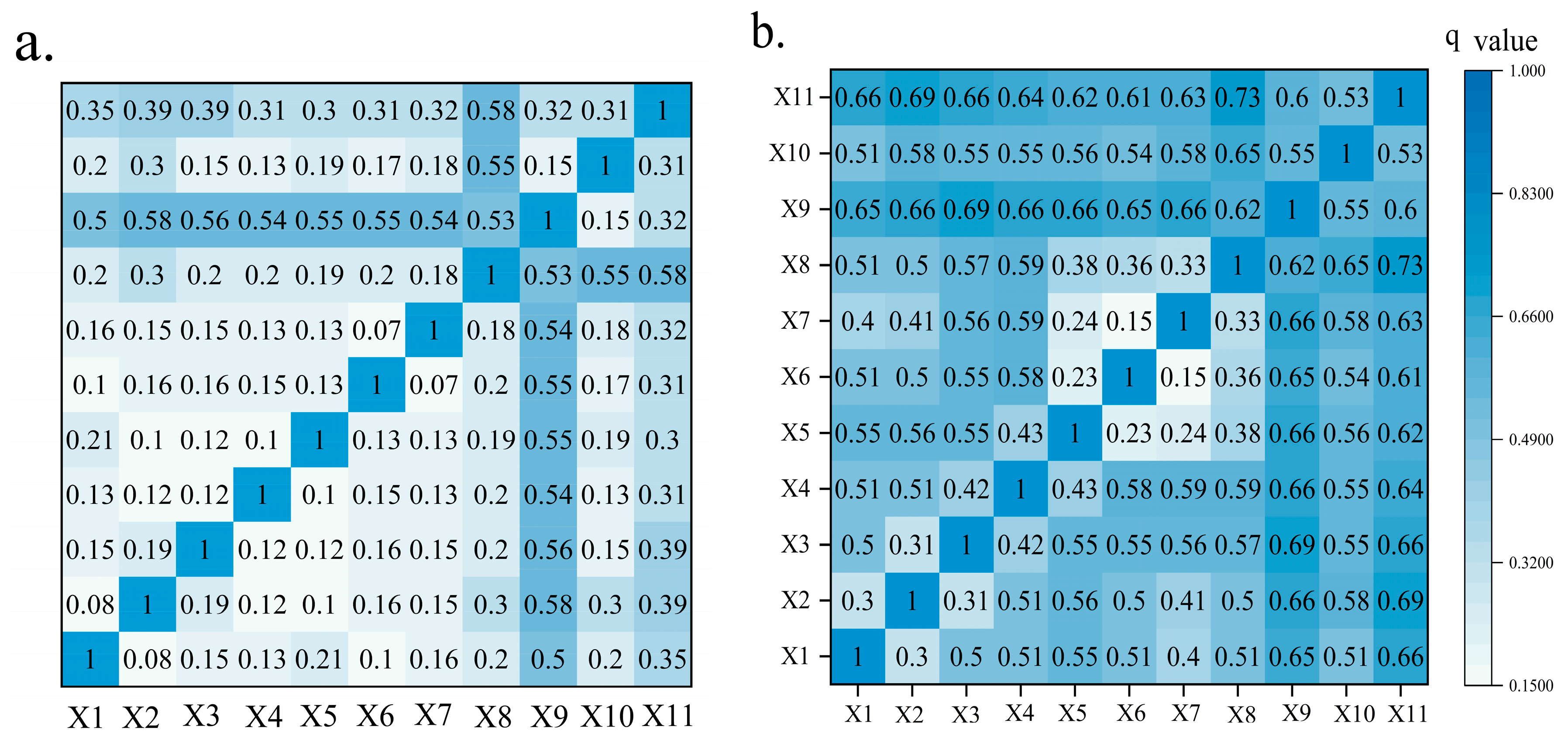 Sustainability 17 02950 g010