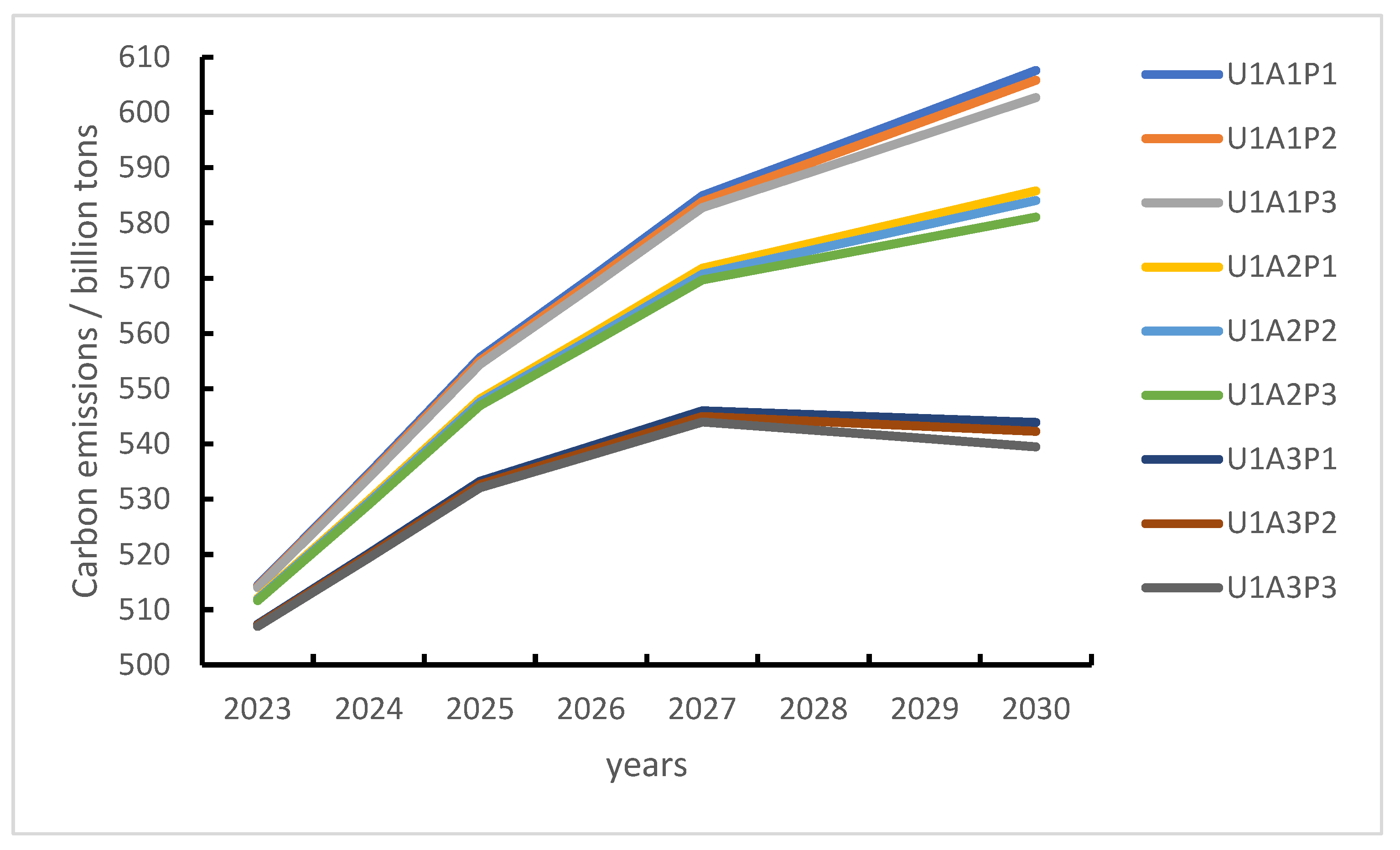 Sustainability 17 02953 g001