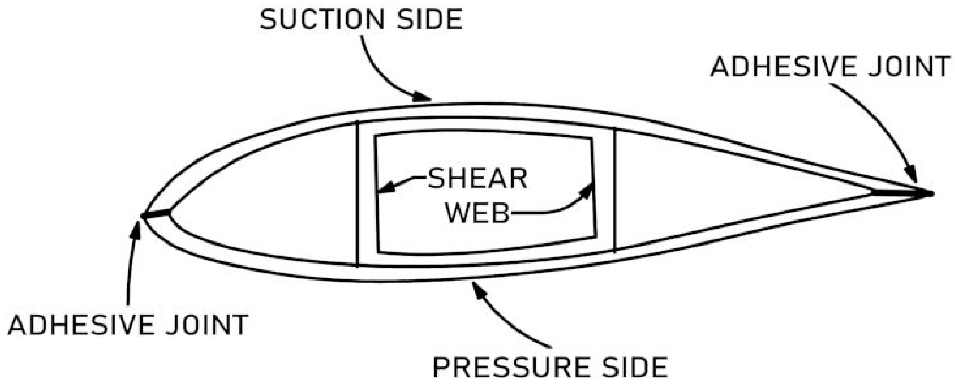 Sustainability 17 02963 g001