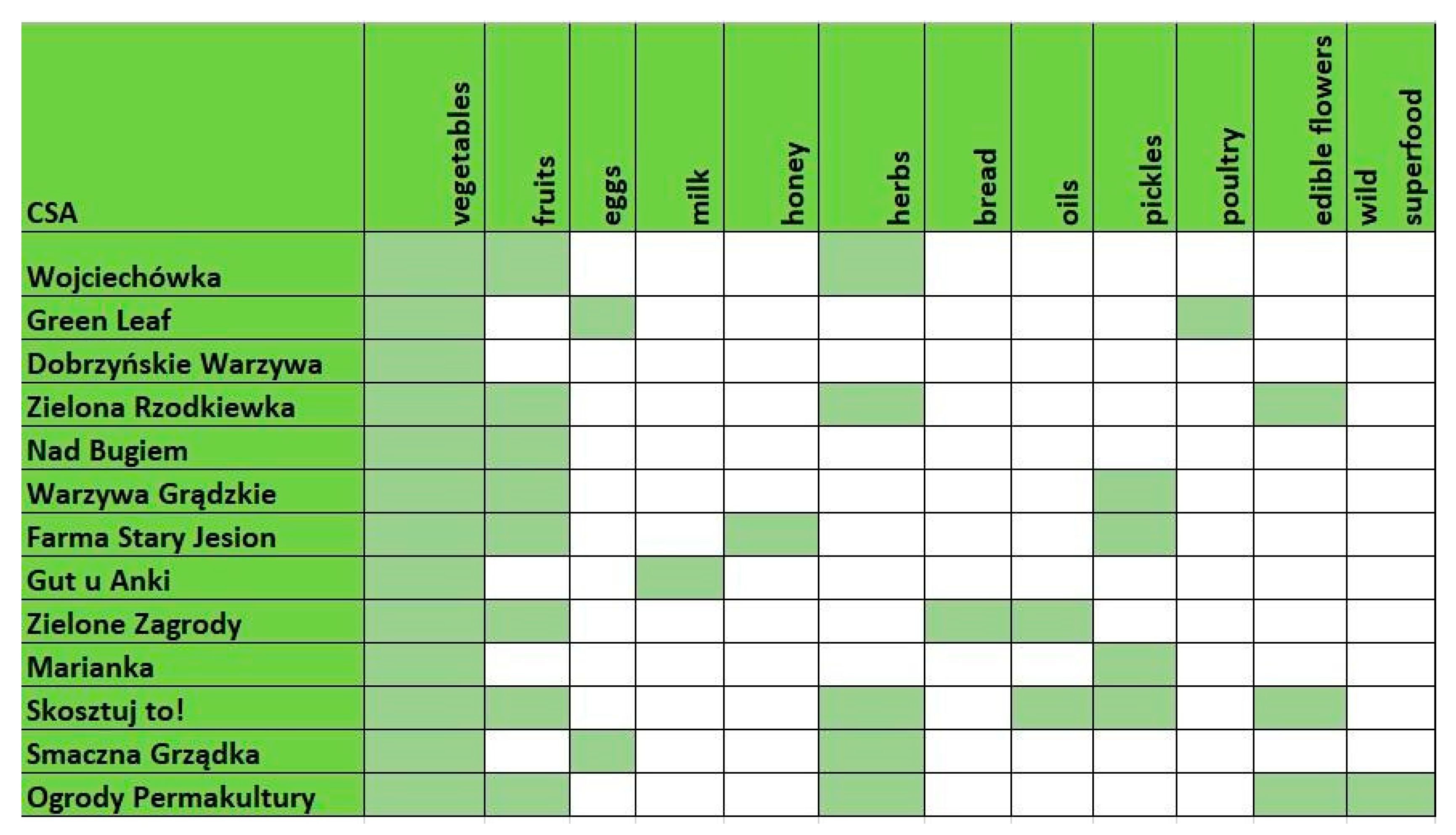 Sustainability 17 02965 g003