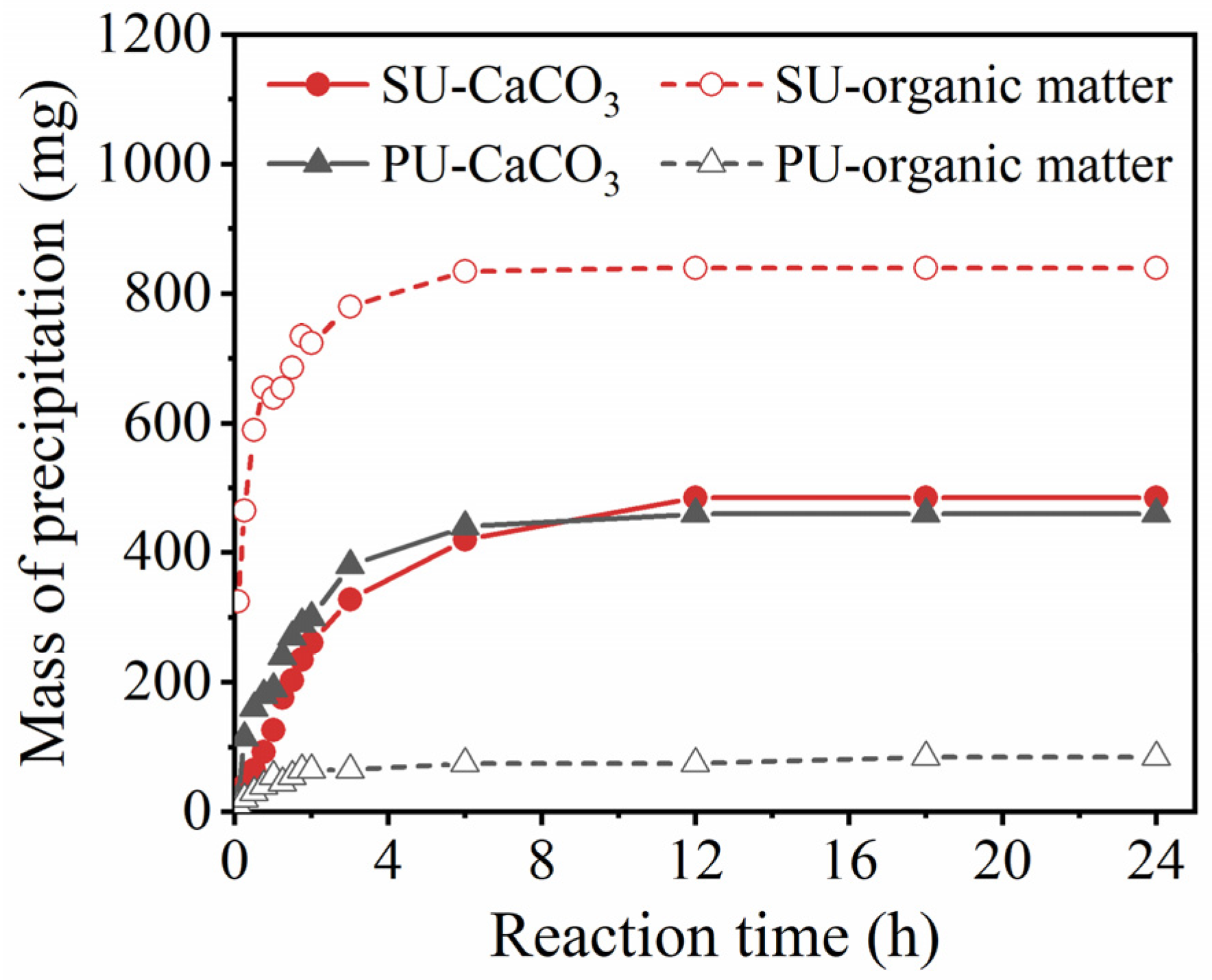 Sustainability 17 02968 g002